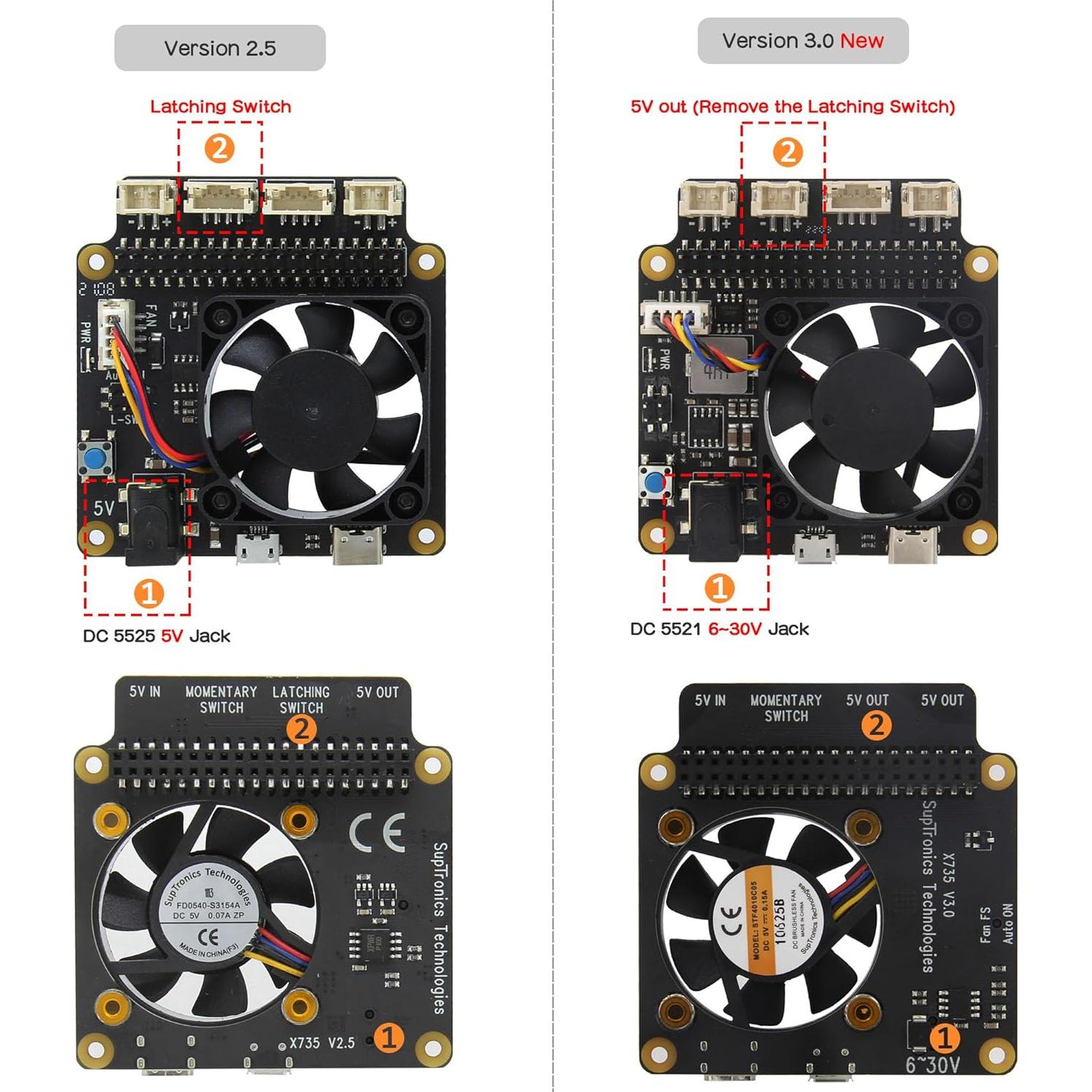 Geekworm X735 V3.0 Placa de Expansión para Raspberry Pi 5/4B/3B+