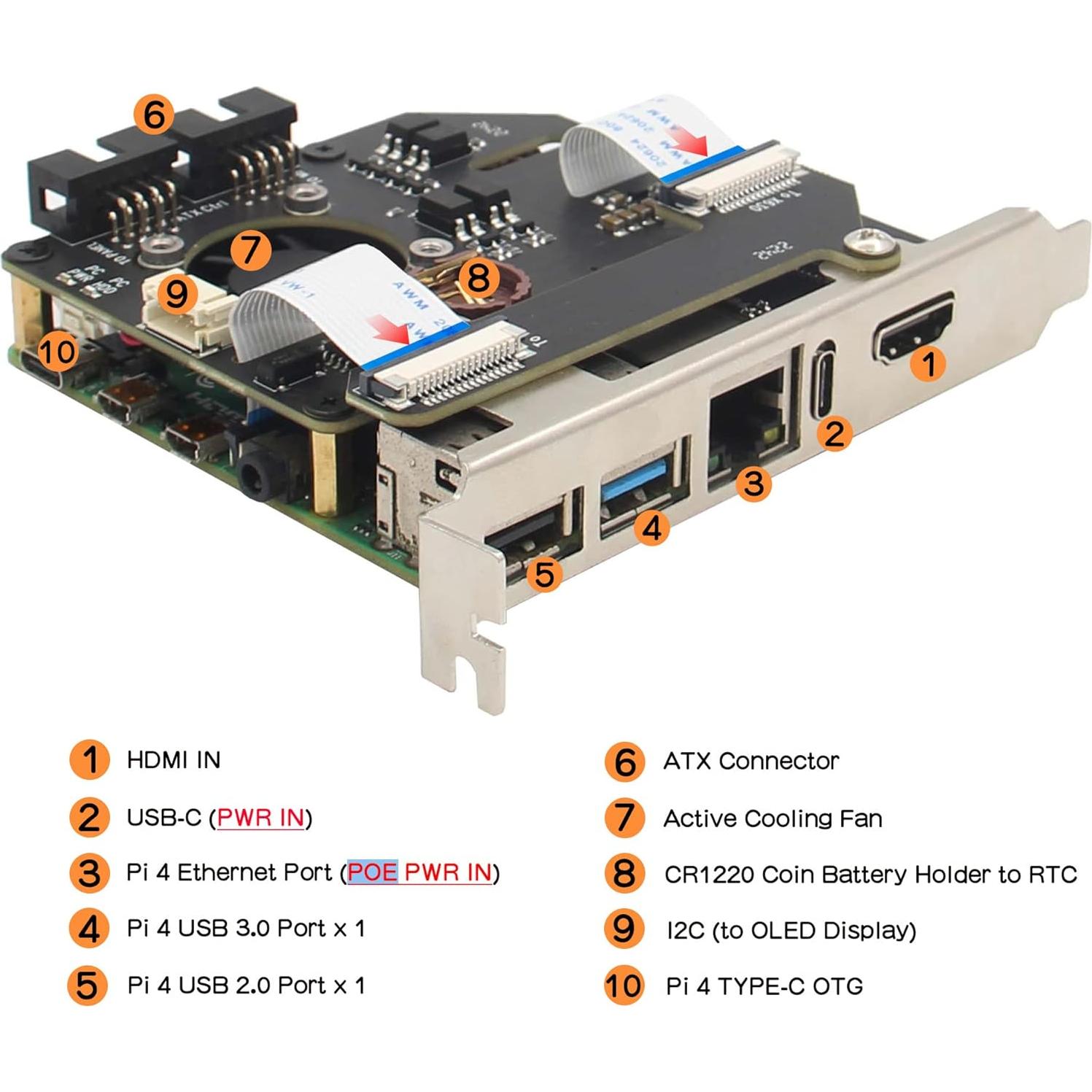 Geekworm KVM-A8 para Raspberry Pi 4 - Control Remoto HDMI