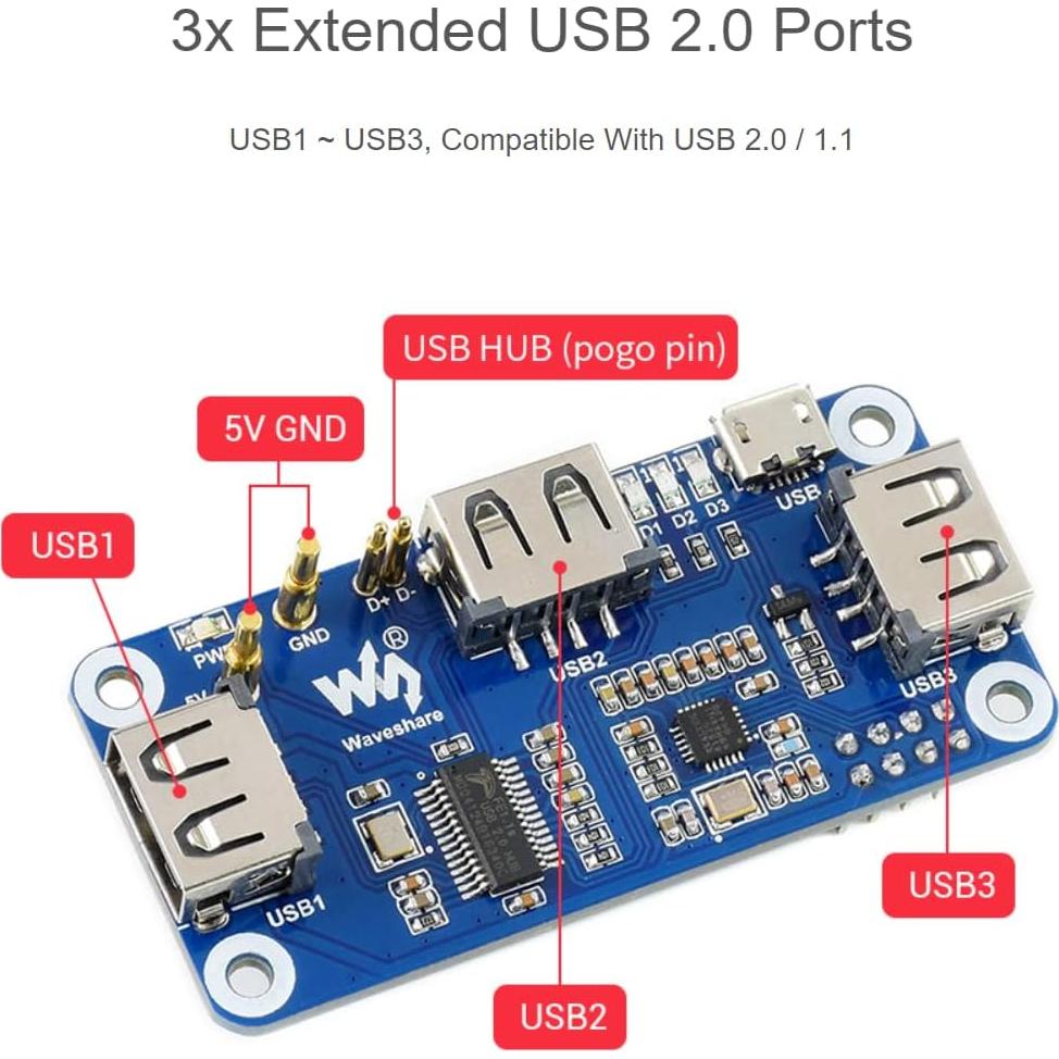 HUB PoE Ethernet USB Waveshare para Raspberry Pi Zero
