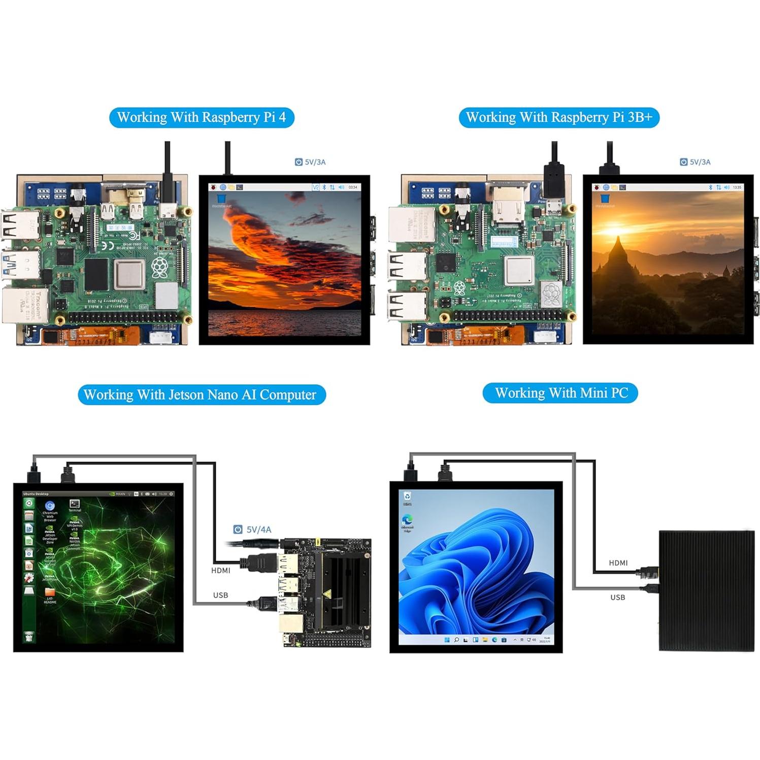 Pantalla Táctil LCD HDMI 4" UeeKKoo 720x720 IPS