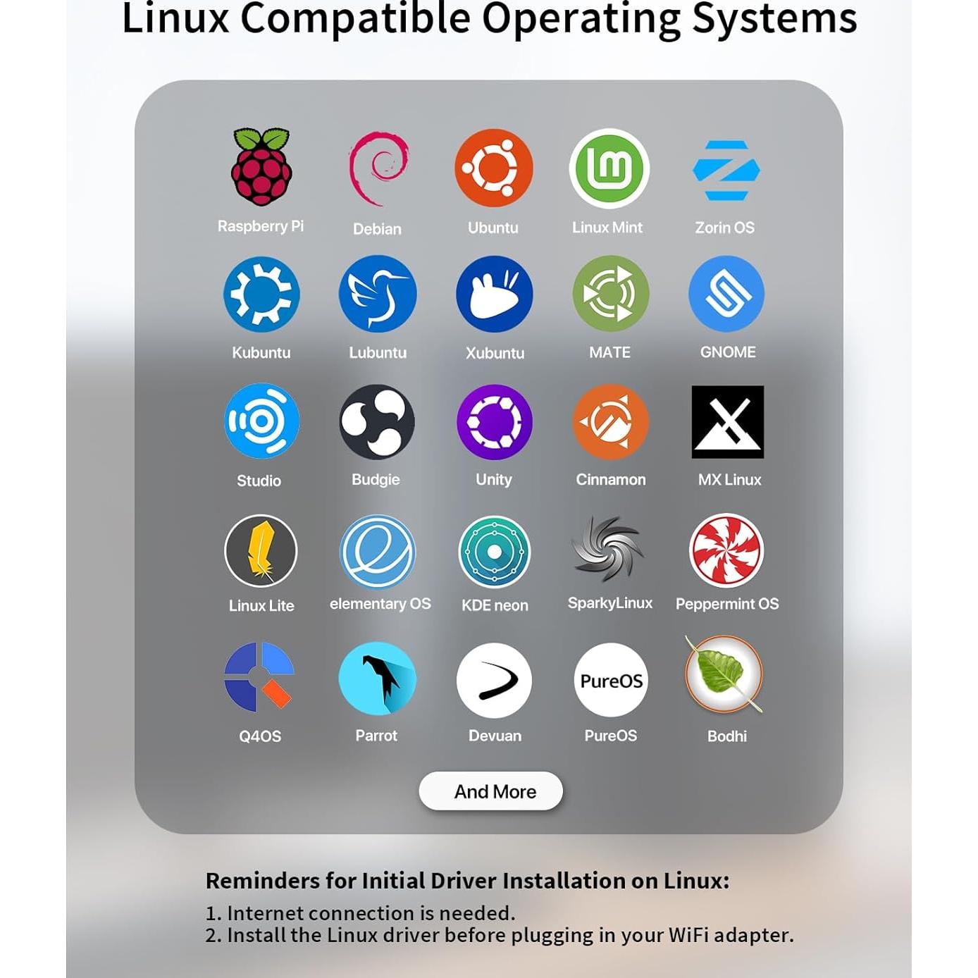 Adaptador USB WiFi 6 BrosTrend AX1800 para Linux 1800Mbps