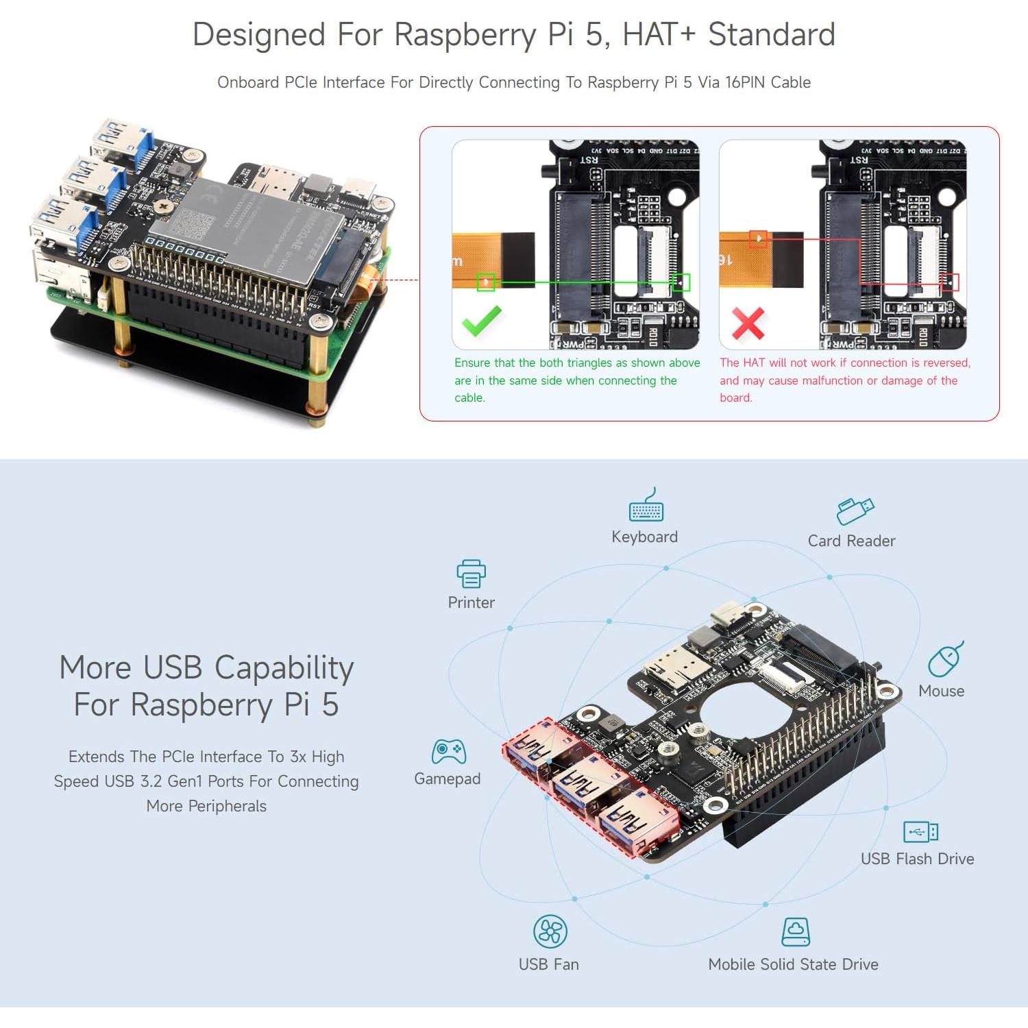 Módem Celular 4G/5G Waveshare PCIe a M.2 HAT USB 3.2