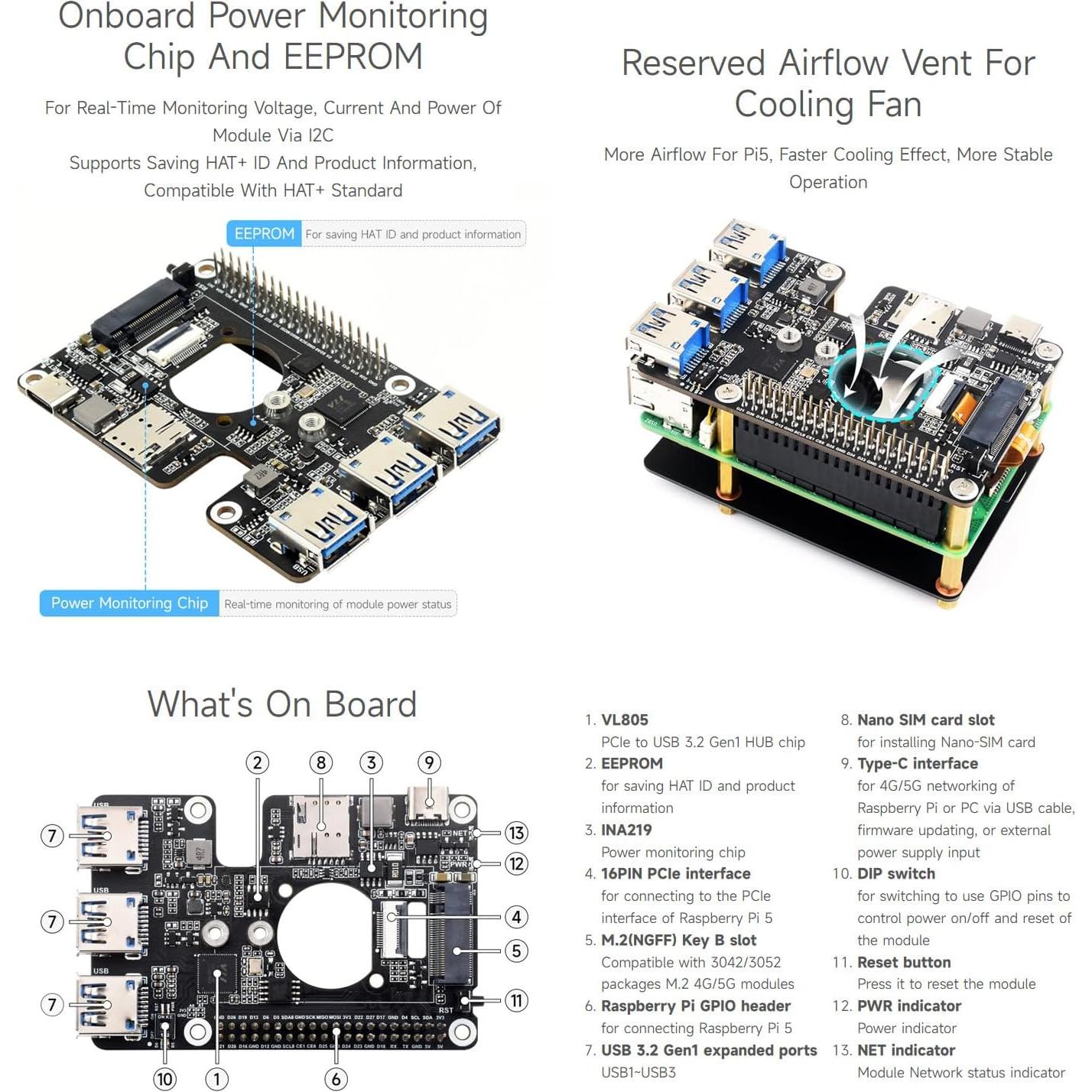 Módem Celular 4G/5G Waveshare PCIe a M.2 HAT USB 3.2