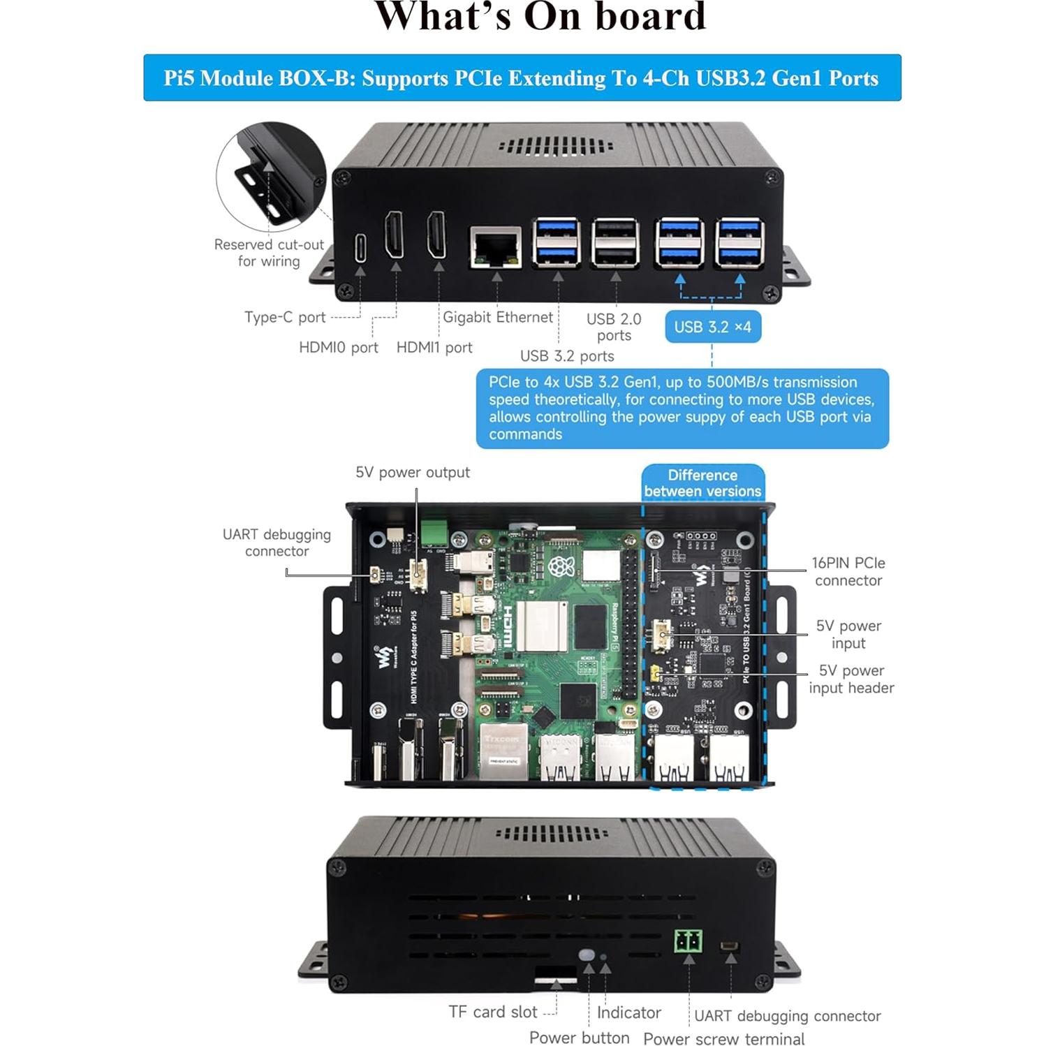 Kit Mini-Computadora Multifuncional Wonrabai Pi5 Módulo BOX-B