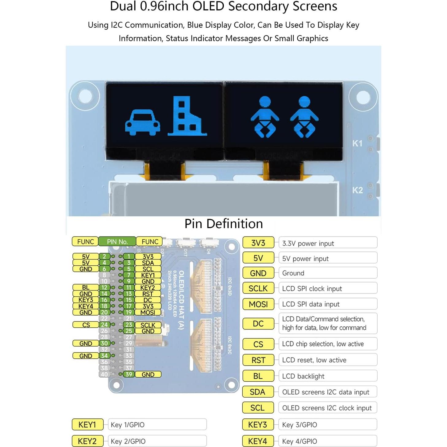 HAT OLED/LCD Wonrabai para Raspberry Pi 2" IPS y 0.96" OLED