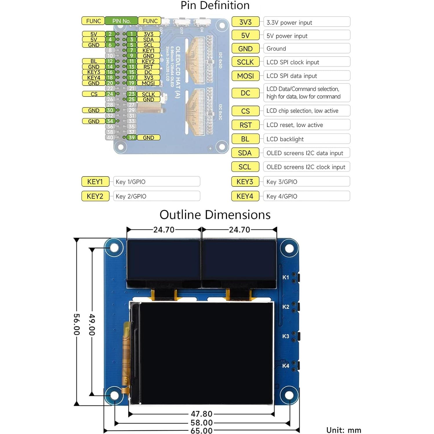 HAT OLED/LCD Wonrabai para Raspberry Pi 2" IPS y 0.96" OLED