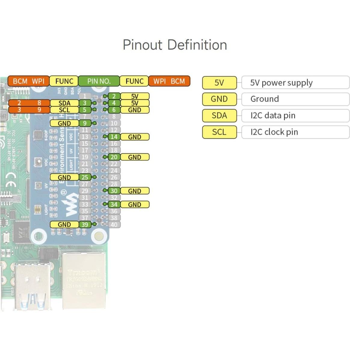 Sensor de Ambiente HAT Waveshare para Raspberry Pi - I2C, Luz, Temperatura, VOC