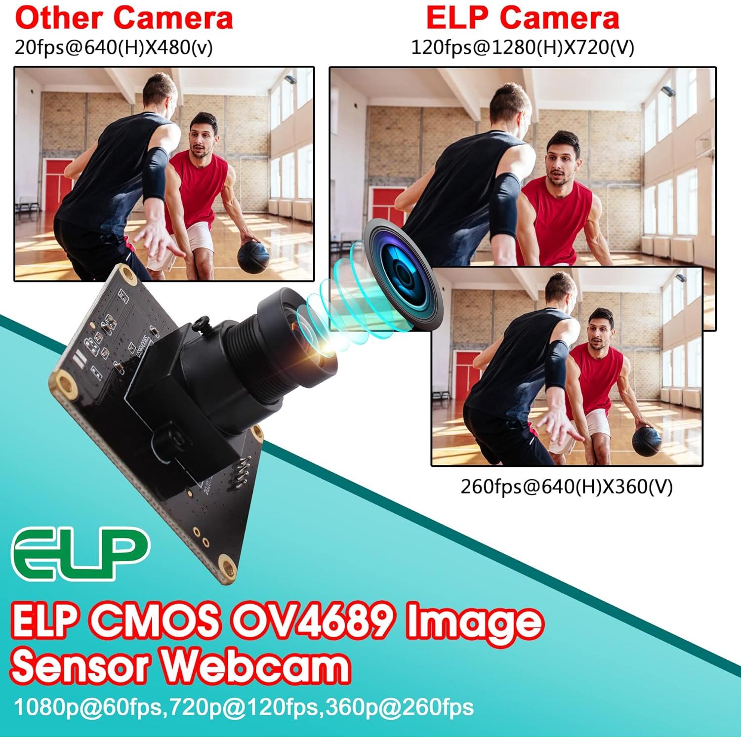 Cámara USB ELP 1080P 2MP con lente 100° y alta fps