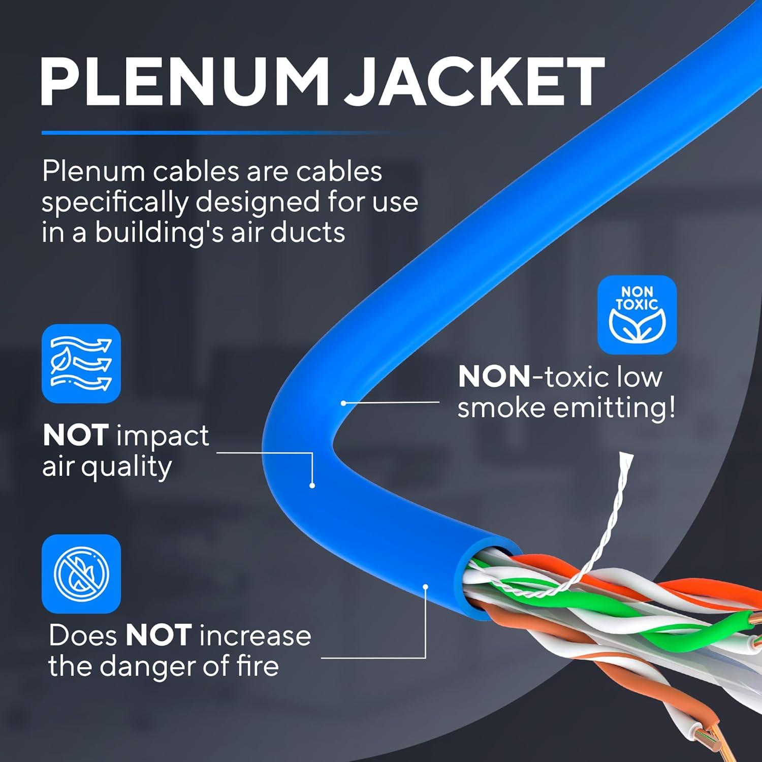 Cable Ethernet Cat6 Plenum Cmple 1000ft UTP 550MHz Azul