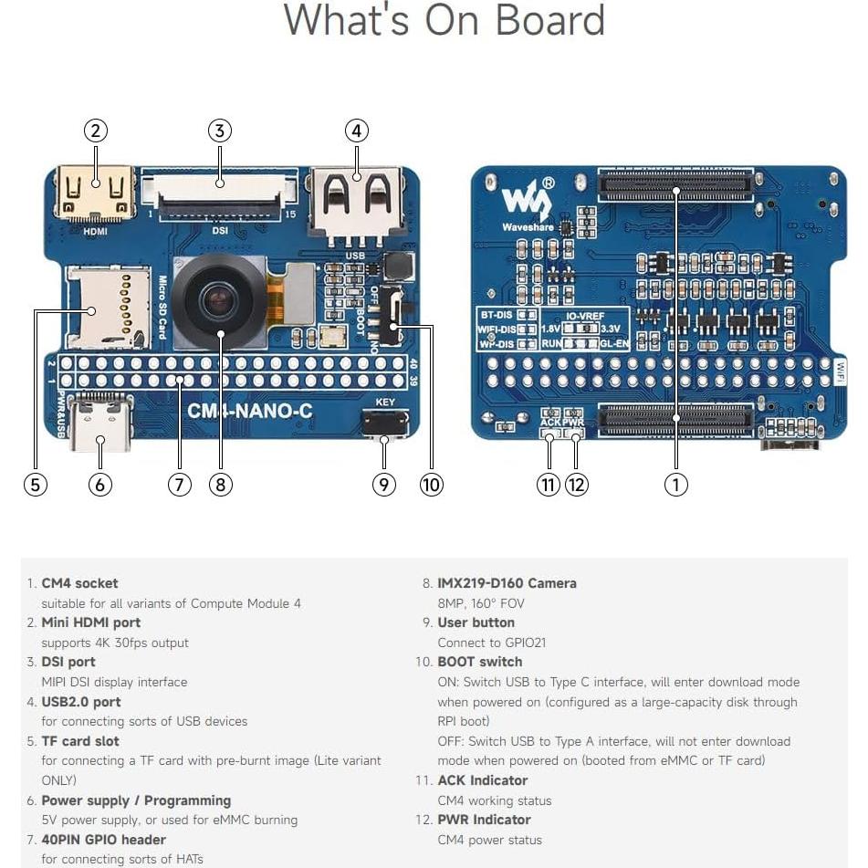 Placa Base Nano Waveshare CM4 Compatible con Raspberry Pi 8MP