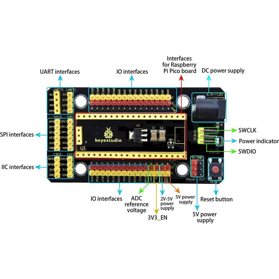 KEYESTUDIO Shield de Expansión para Raspberry Pi Pico - 6.5-12V