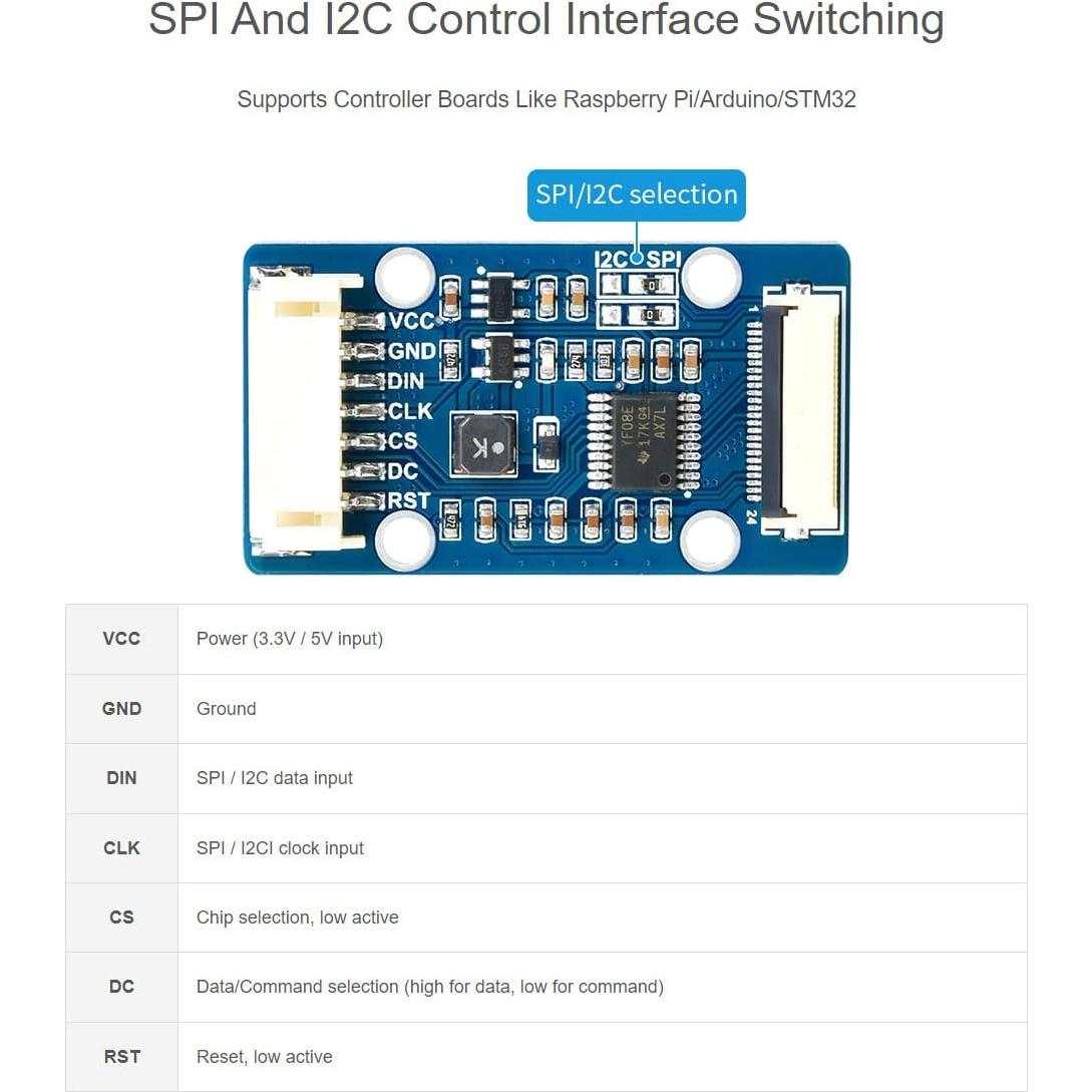 Pantalla OLED Transparente 1.51" Waveshare 128x64 SPI/I2C