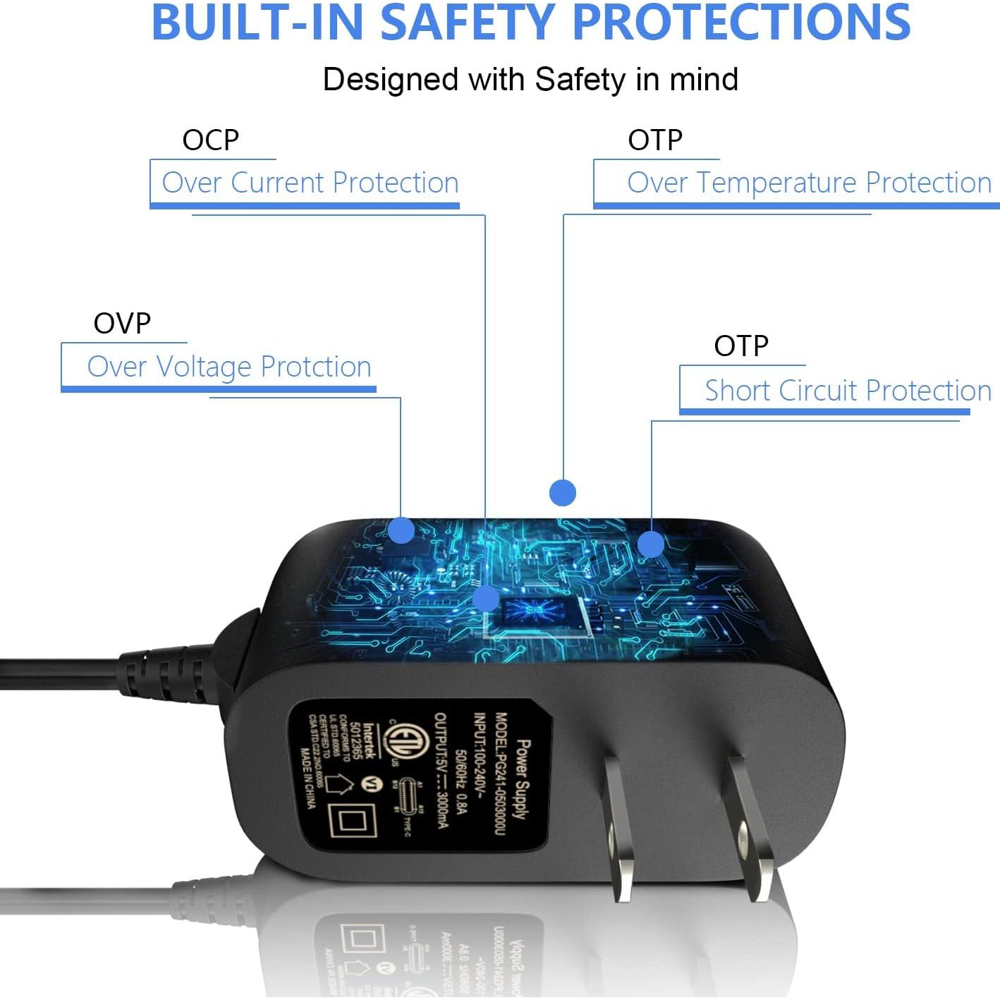 Fuente de Alimentación Miuzei 5V 3A para Raspberry Pi 4B
