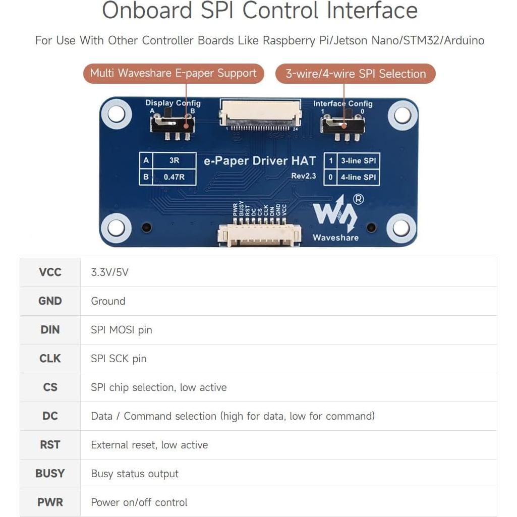 Controlador e-Paper Waveshare HAT para Raspberry Pi y Jetson Nano