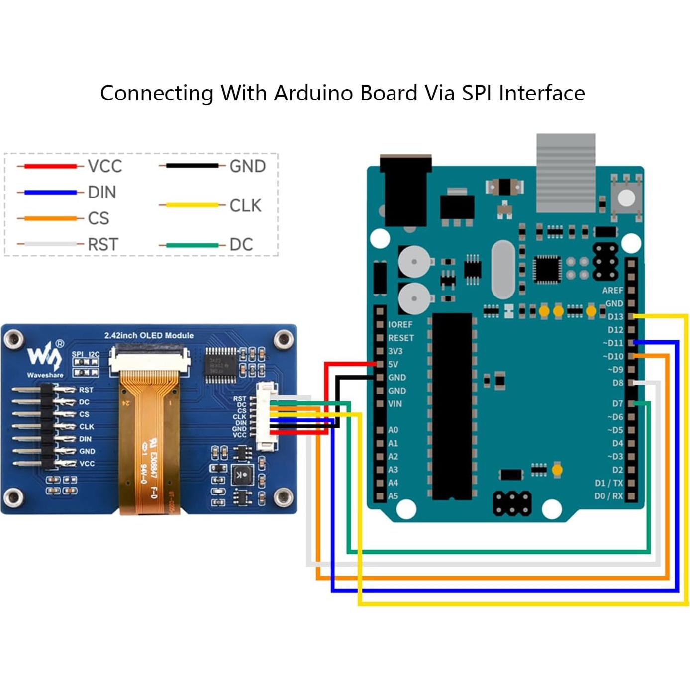 Módulo OLED 2.42" Waveshare 128x64 SPI/I2C Blanco
