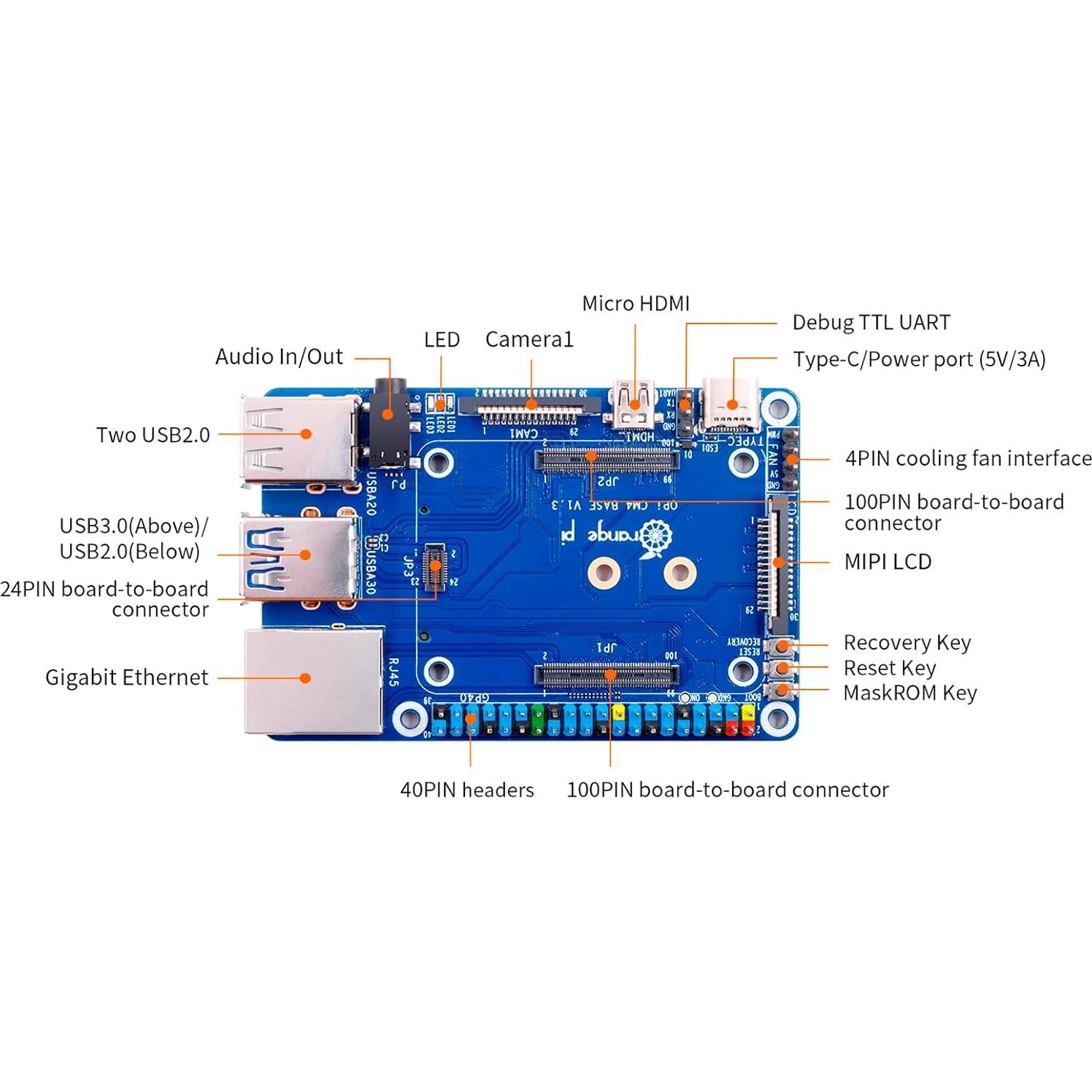 Placa Base Orange Pi CM4 con Interfaz GPIO 40 Pines