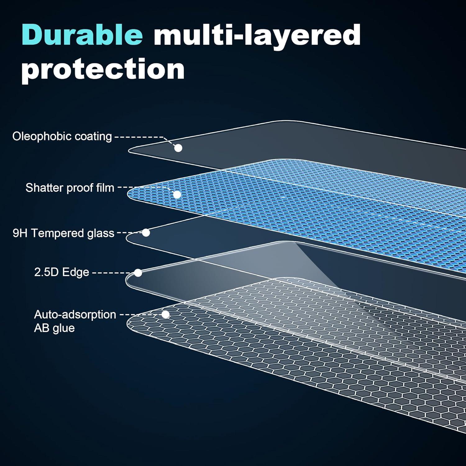Protector de Pantalla Fhyeugfy para Raspberry Pi Touch 2
