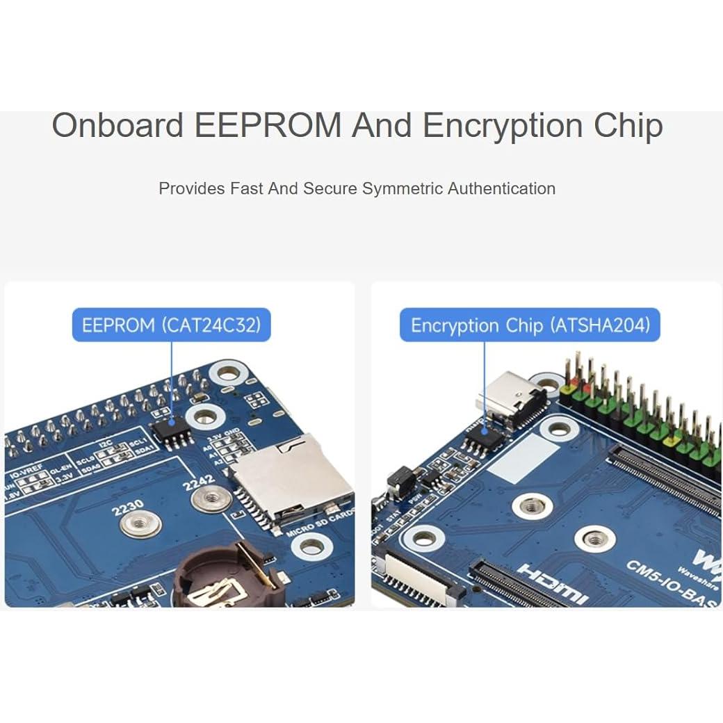 Placa Base Mini IO Waveshare para Raspberry Pi CM5 Lite