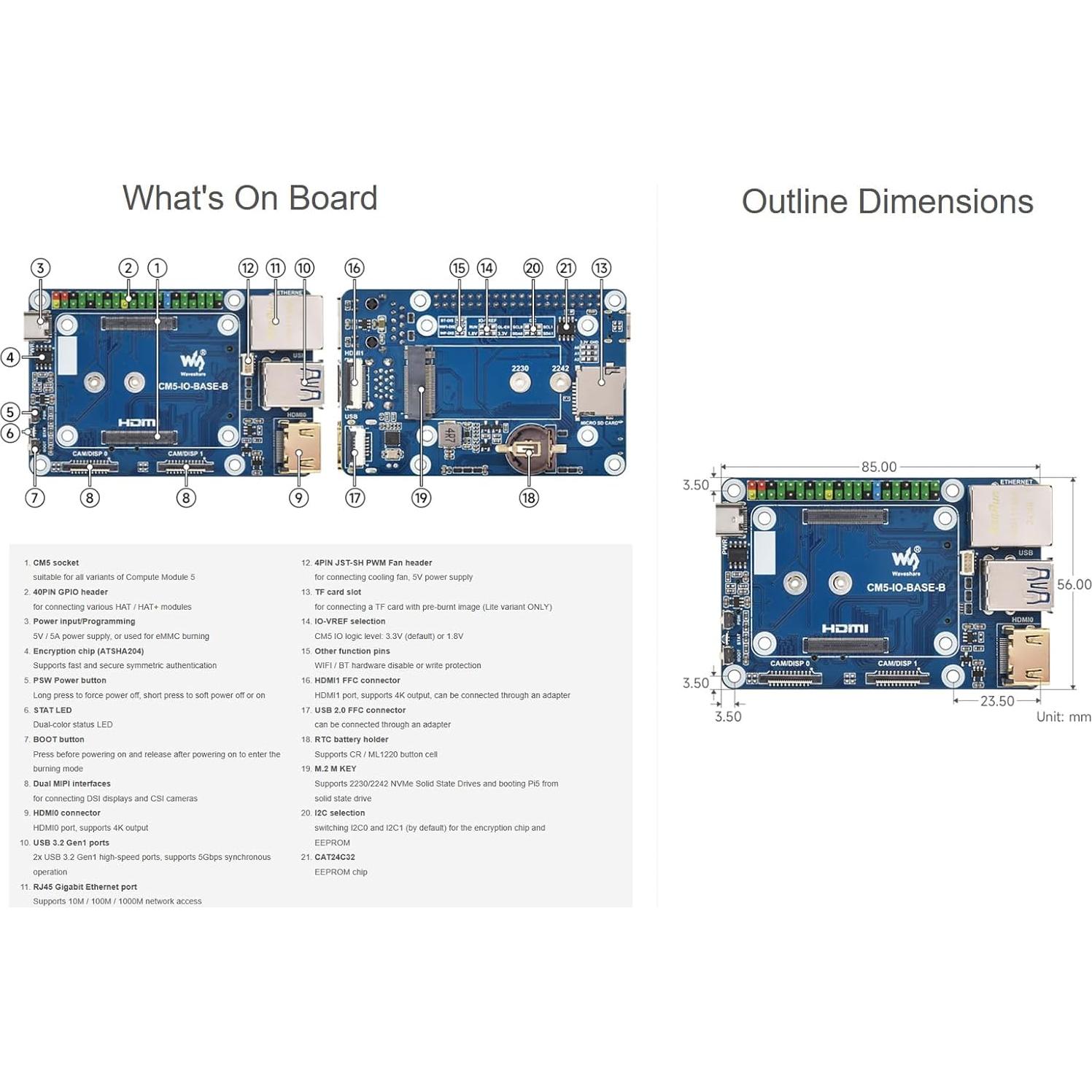 Placa Base Mini IO Waveshare para Raspberry Pi CM5 Lite