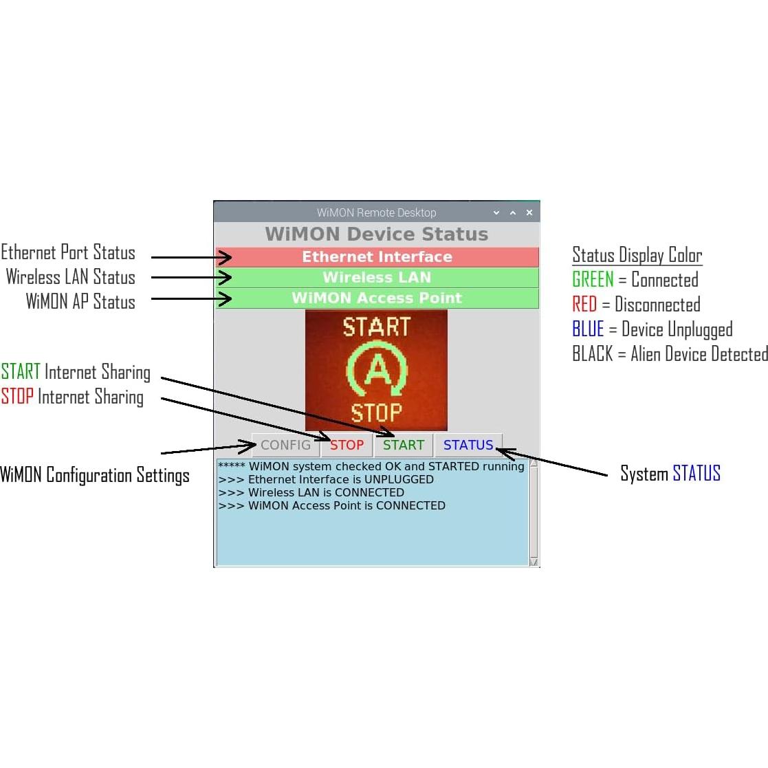 Pantalla de escritorio TurboTenna Raspberry Pi 5 USB