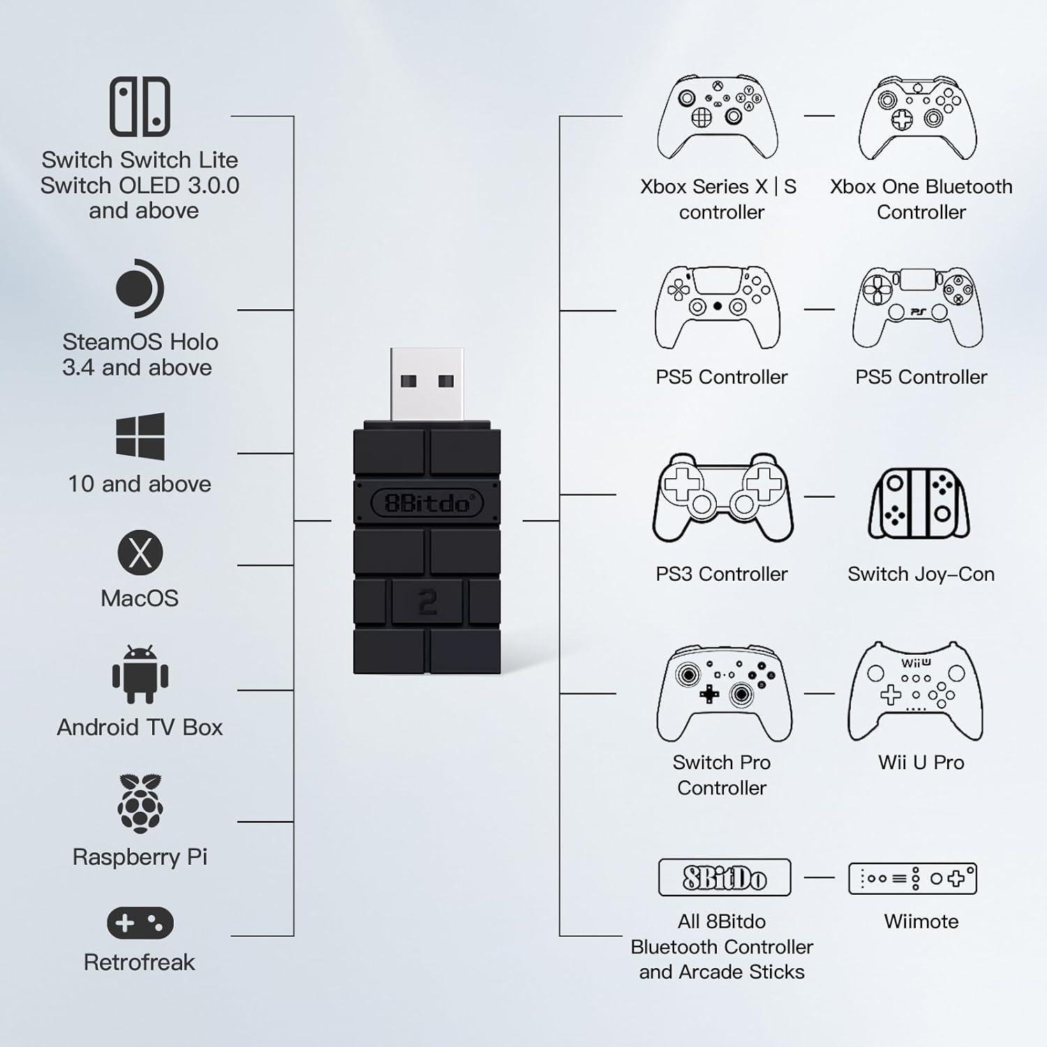 Adaptador Inalámbrico USB 8Bitdo 2 para Xbox, PS5, Switch