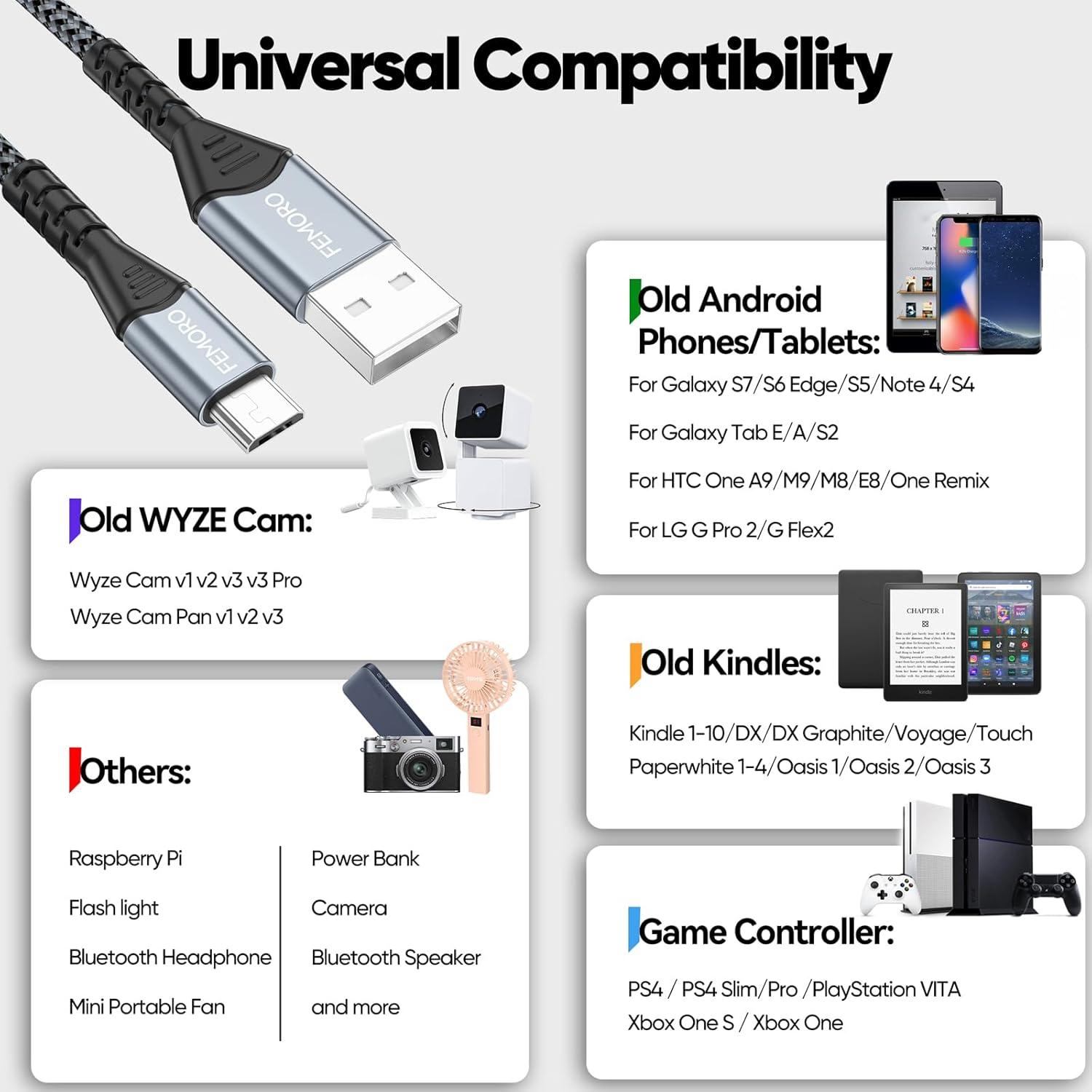 Cable Micro USB FEMORO 1.83m 480Mbps Carga 12W Compatible