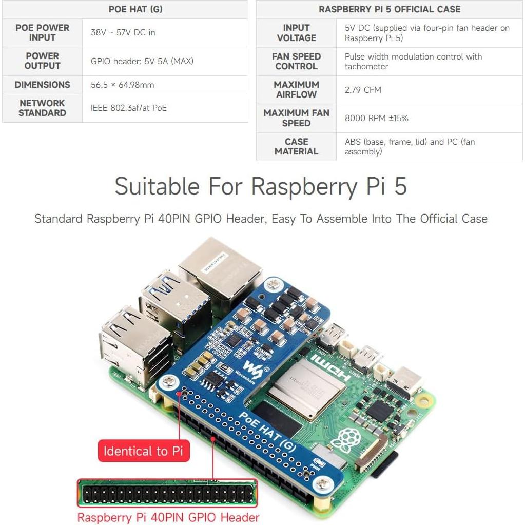 Waveshare PoE HAT (G) para Raspberry Pi 5, 5V 5A, 2PCS