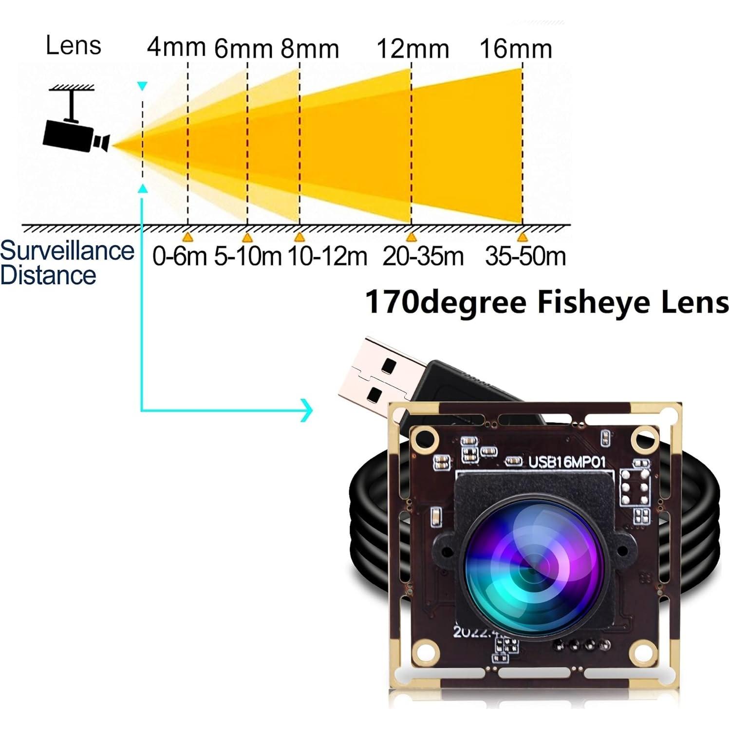 Cámara Fisheye USB 16MP IEights IMX298 Ángulo Amplio