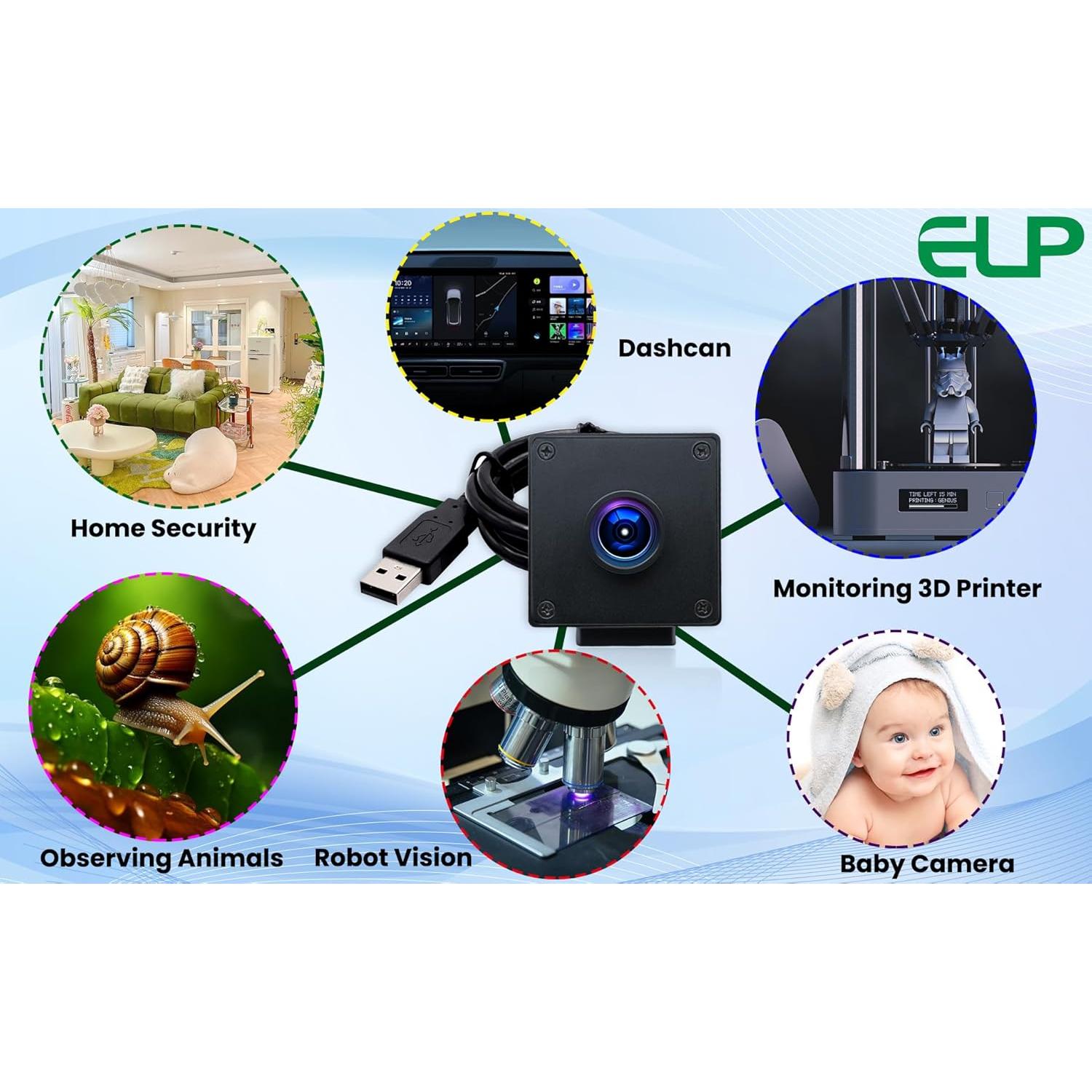 Cámara Web ELP 1080P USB con Obturador Global 90fps