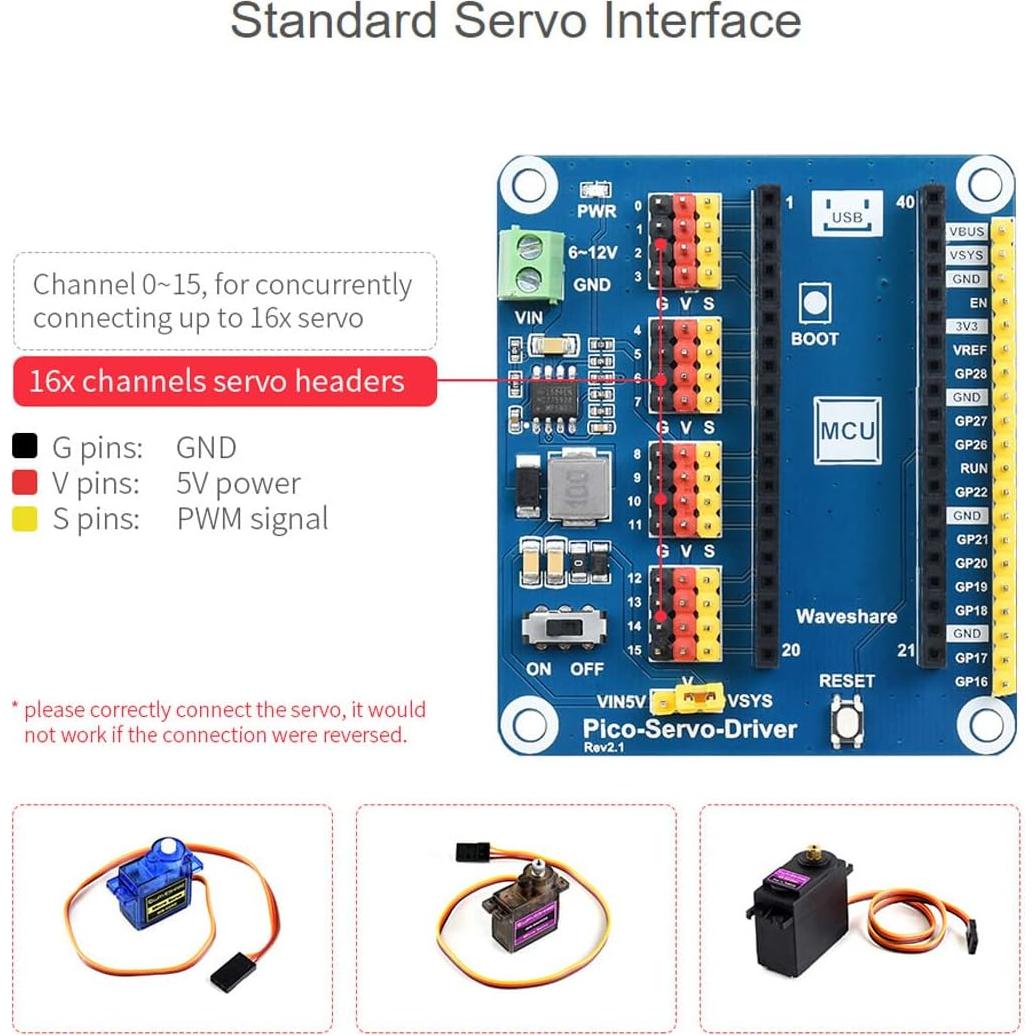 Waveshare Servo Driver Module for Raspberry Pi Pico Ideal for Controlling Robotic Arm or Hexapod Walker 16-Channel Outputs 16-Bit Resolution