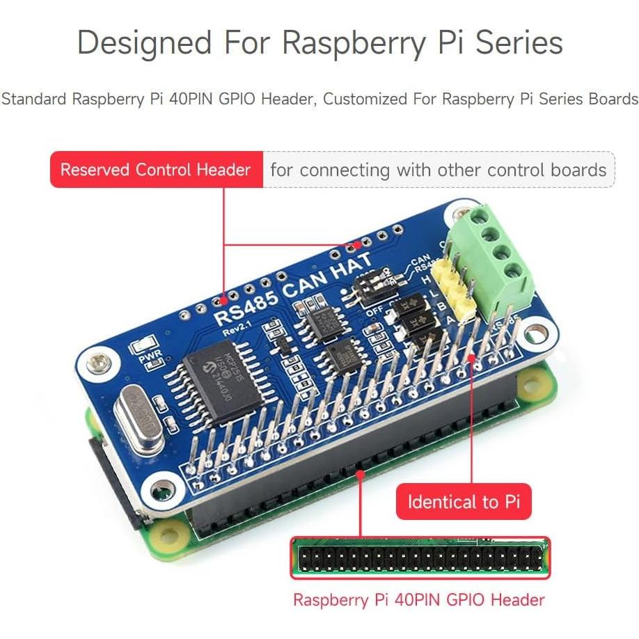 Waveshare RS485 CAN HAT para Raspberry Pi - Comunicación Estable