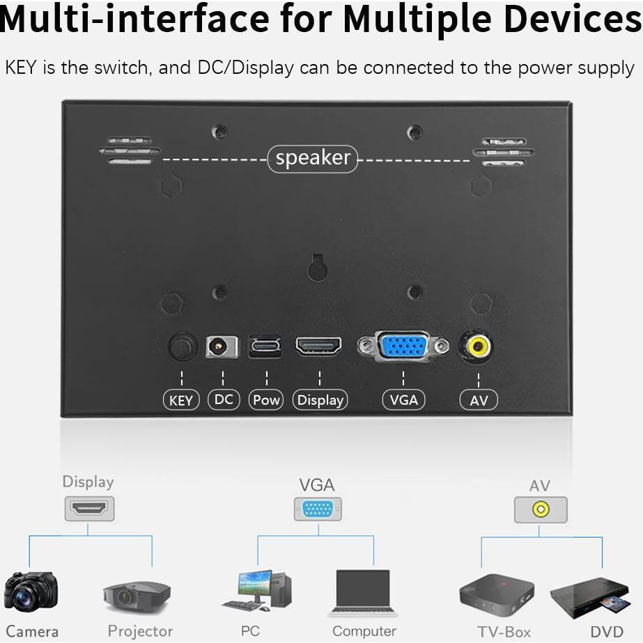 Pantalla LCD 7" JLTTEK 1024x600 HDMI para Raspberry Pi