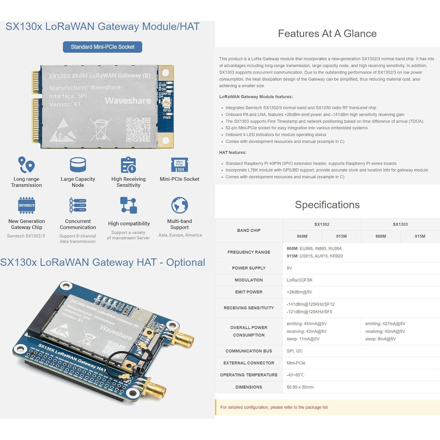Módulo Puerta de Enlace LoRaWAN SX1302 915M Waveshare