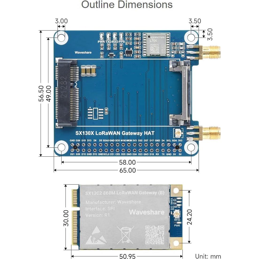 Módulo Puerta de Enlace LoRaWAN SX1302 915M Waveshare