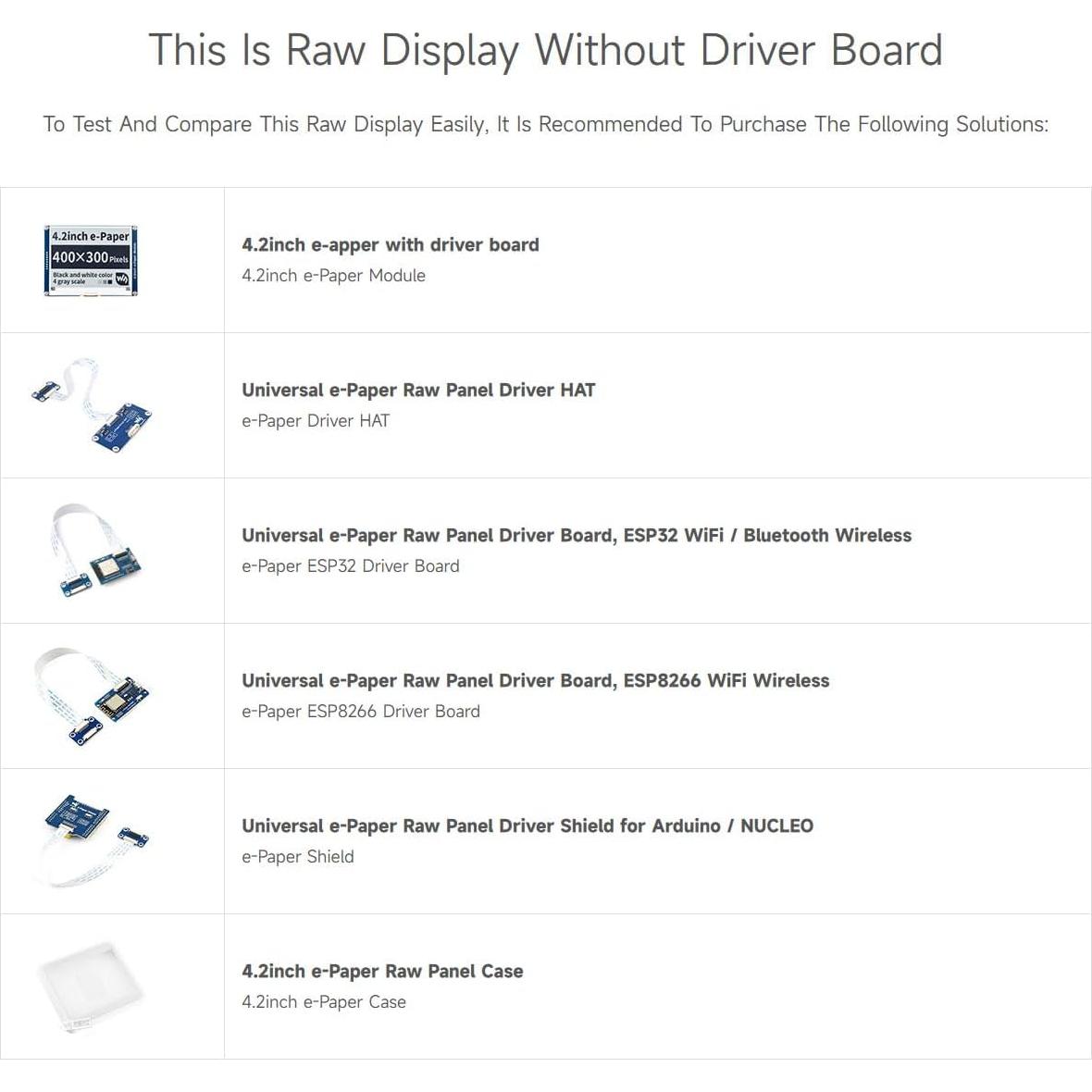 waveshare 4.2inch E-Ink Raw Display Compatible with Raspberry Pi 4B/3B+/3B/2B/B+/A+/Zero/Zero W/WH/Zero 2W Series Boards 400x300 Resolution with SPI Interface Without PCB