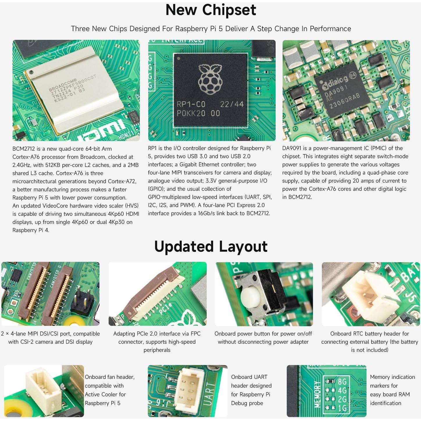 Kit de inicio Raspberry Pi 5 8GB Waveshare con accesorios