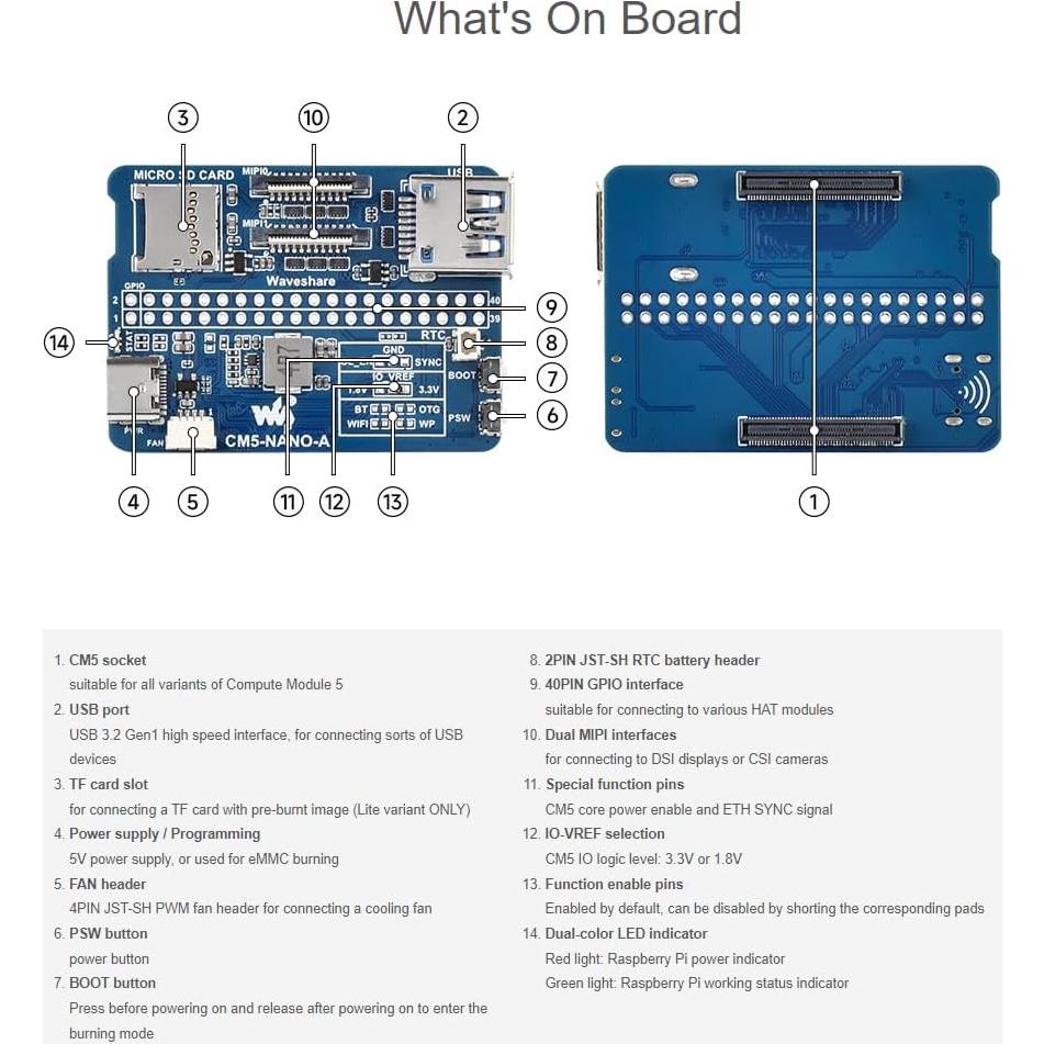 Placa Base Nano (A) Waveshare para Raspberry Pi 5 Lite eMMC