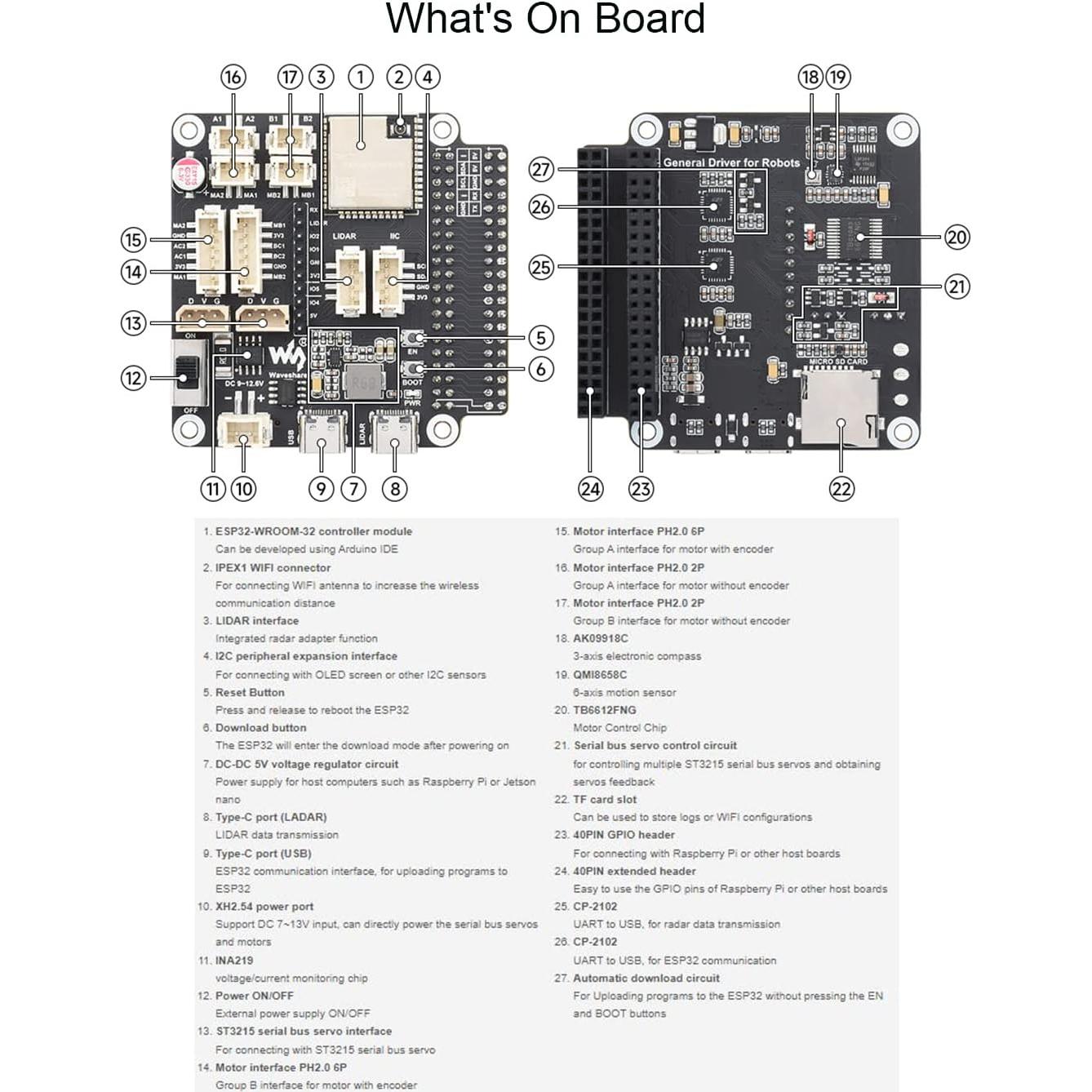 Placa de Control Multifuncional Waveshare ESP32 para Robots