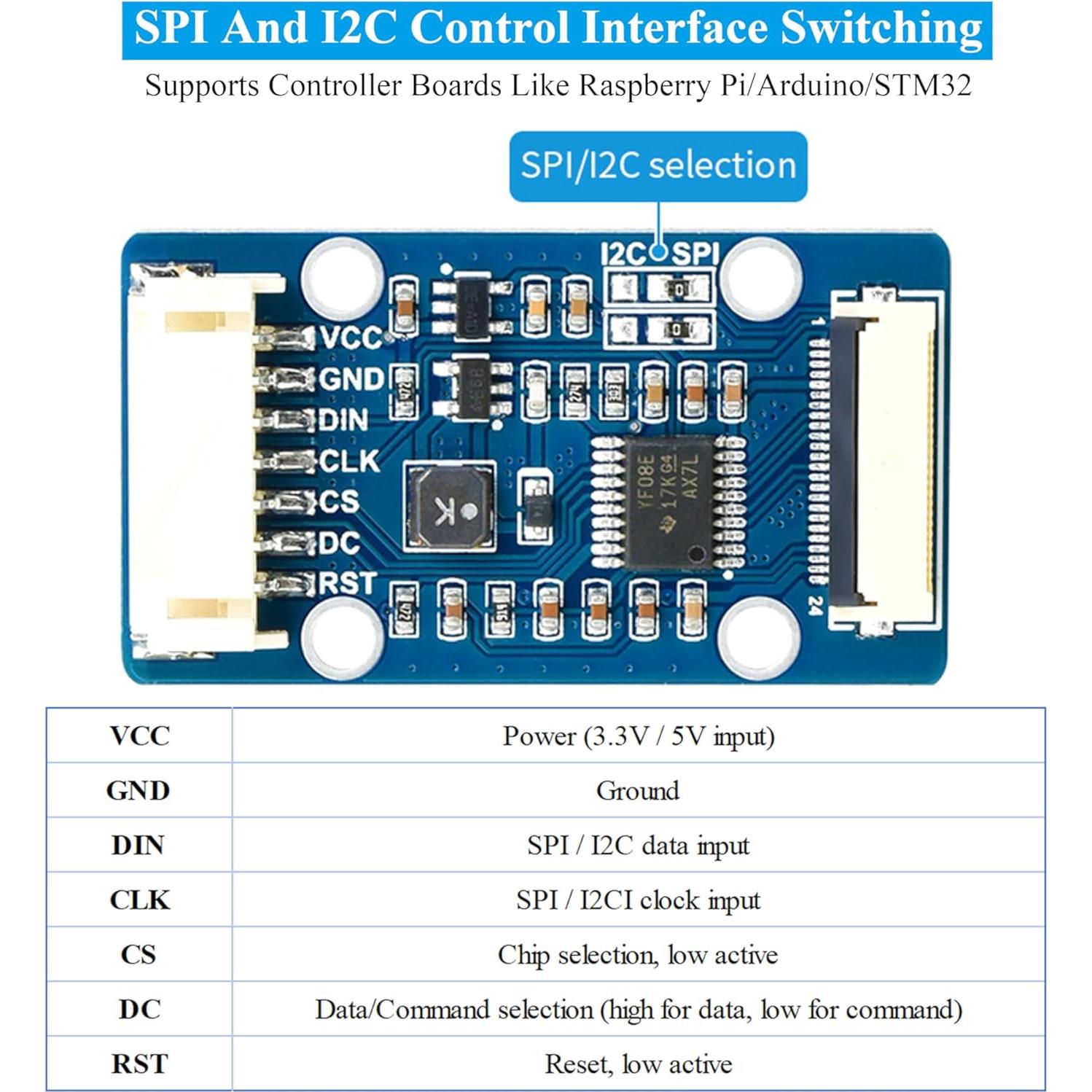 Pantalla OLED Transparente 1.51" UeeKKoo 128x64 SPI/I2C