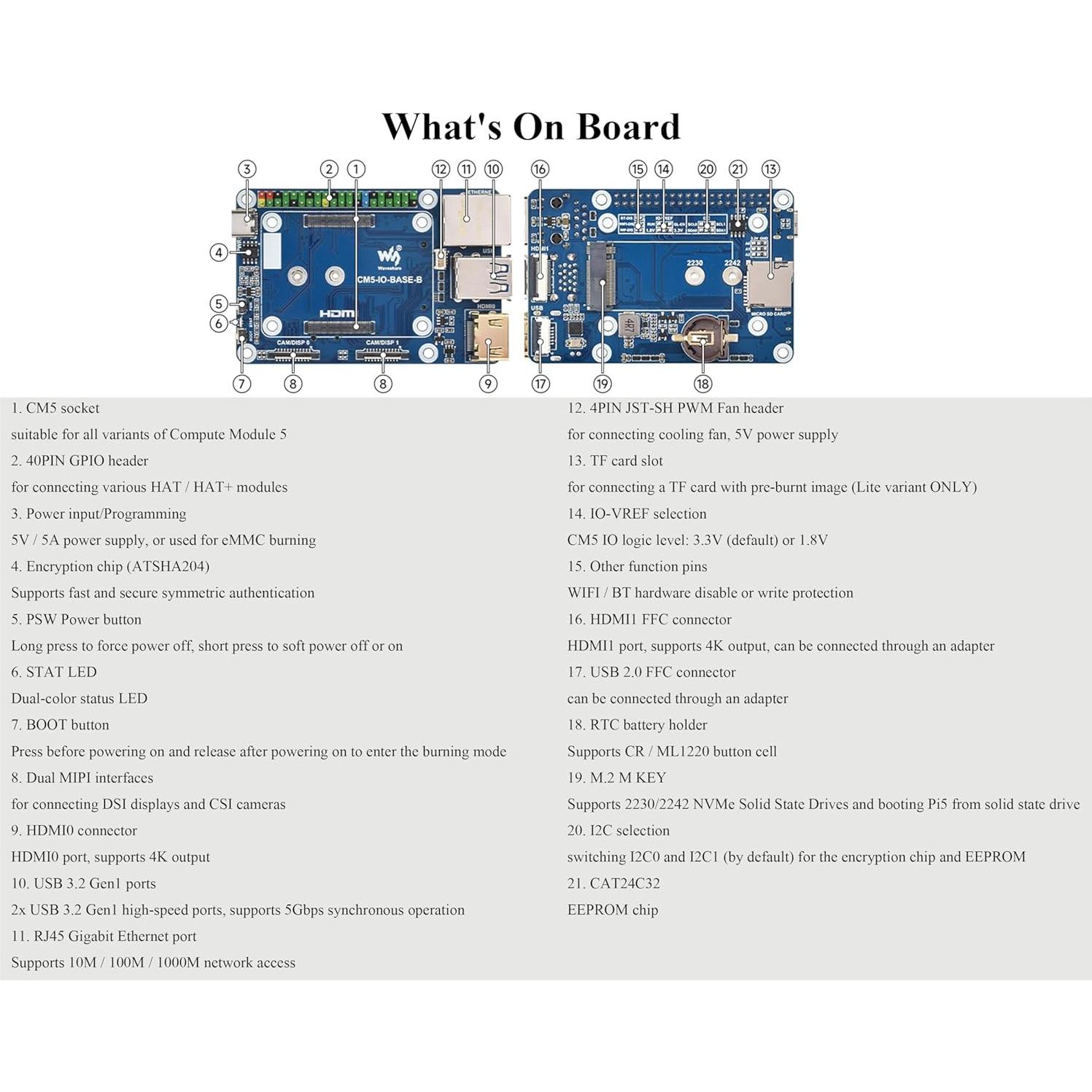Mini Placa Base UeeKKoo CM5-IO-BASE-B para Raspberry Pi 5