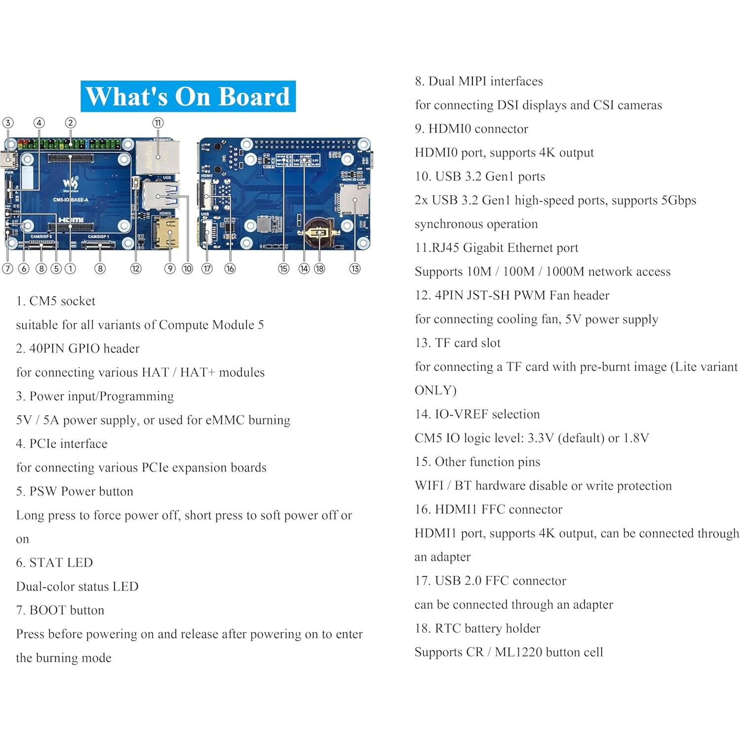 Mini Base Board UeeKKoo para Raspberry Pi CM5 con GPIO 40PIN