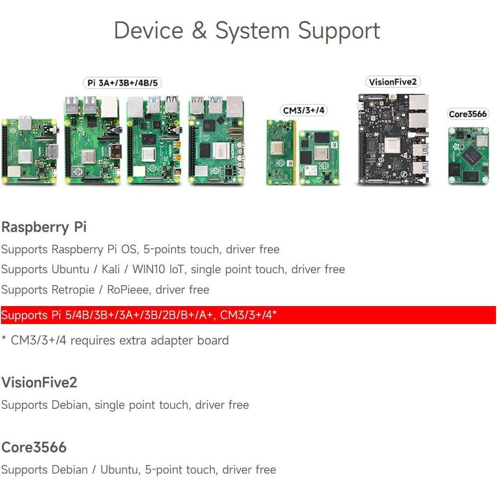 Pantalla Táctil Capacitiva 7" Waveshare 800x480 DSI Raspberry Pi