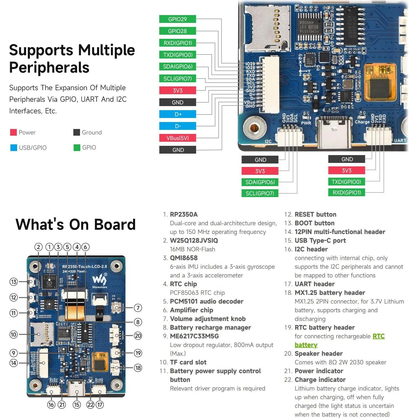 Pantalla Táctil Capacitiva Waveshare RP2350 2.8" 240x320 IPS