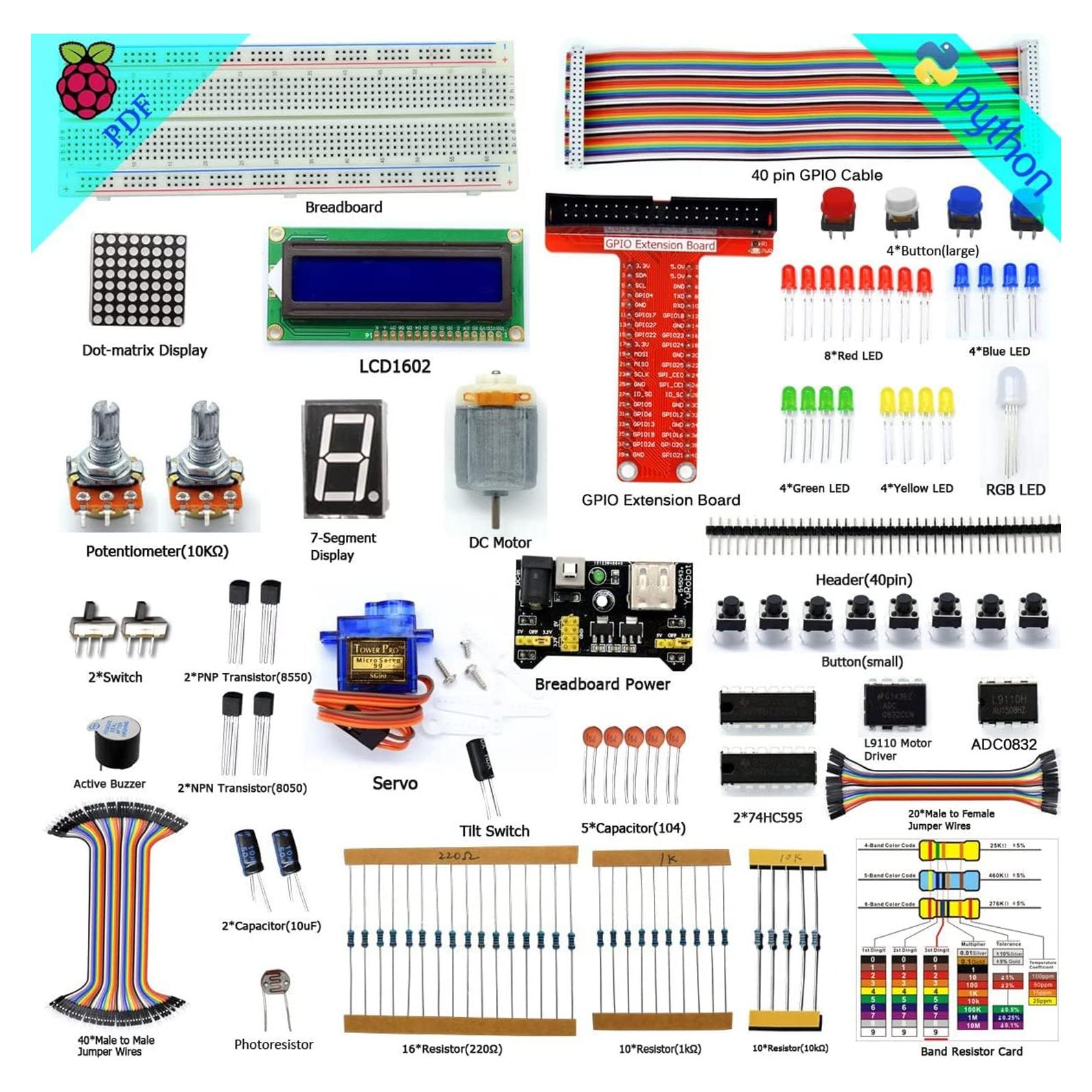 Kit de Inicio Adeept para Raspberry Pi 3 y 2 con LCD1602
