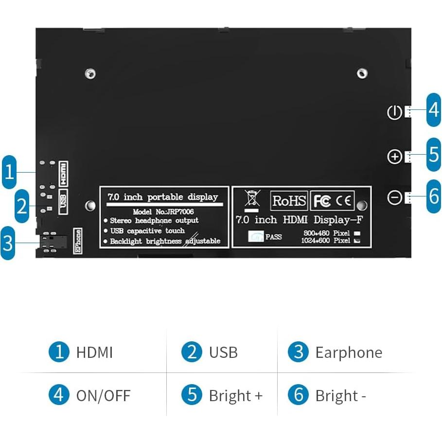 Mini Monitor 7" JLTTEK HDMI Táctil 1024x600 para Raspberry Pi
