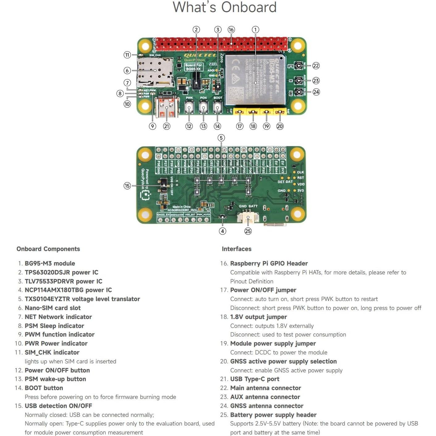 Placa de Desarrollo Waveshare BG95-M3 para QuecPython LTE GNSS