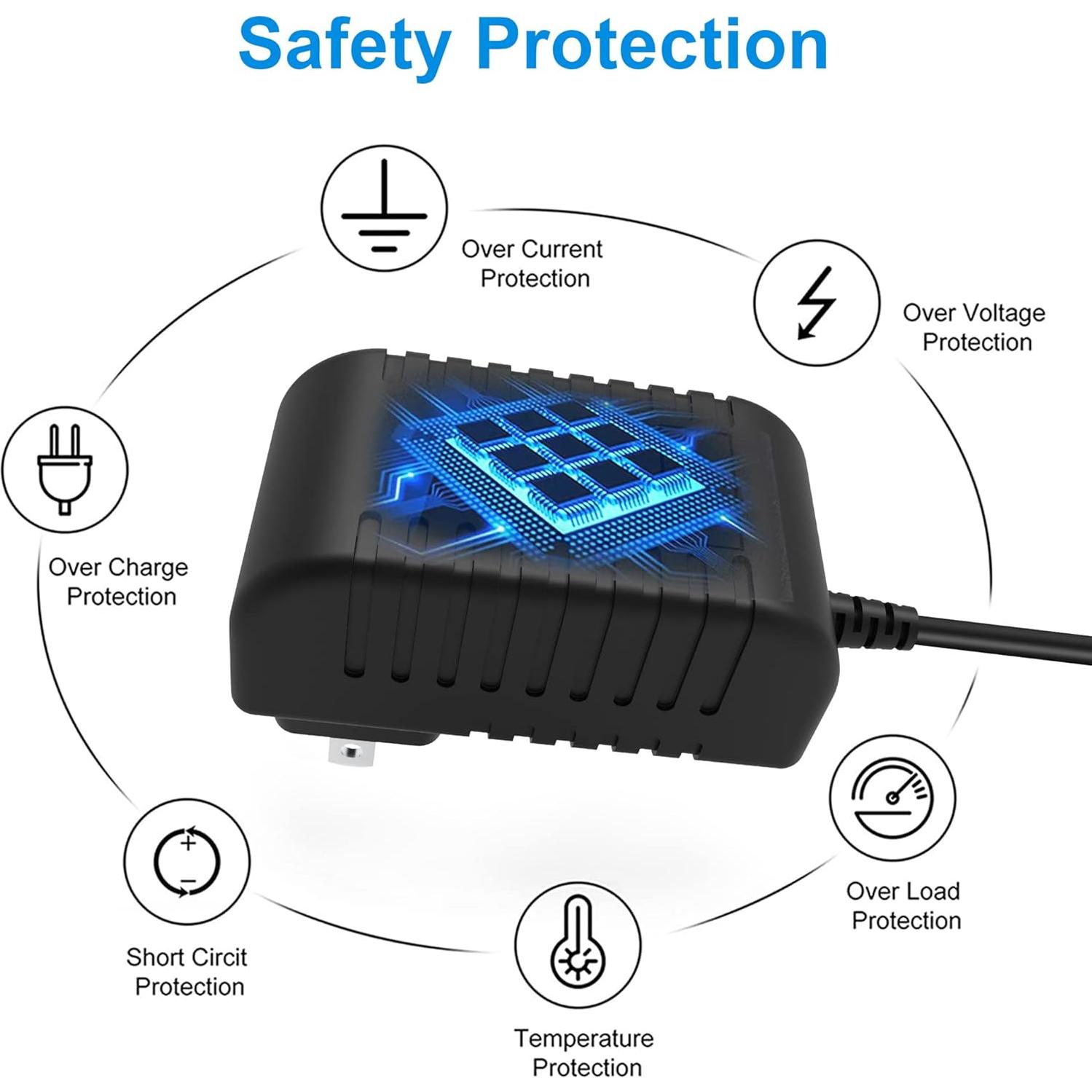 Cargador Adaptador 2A J-ZMQER 12V 1.5A para Raspberry Pi