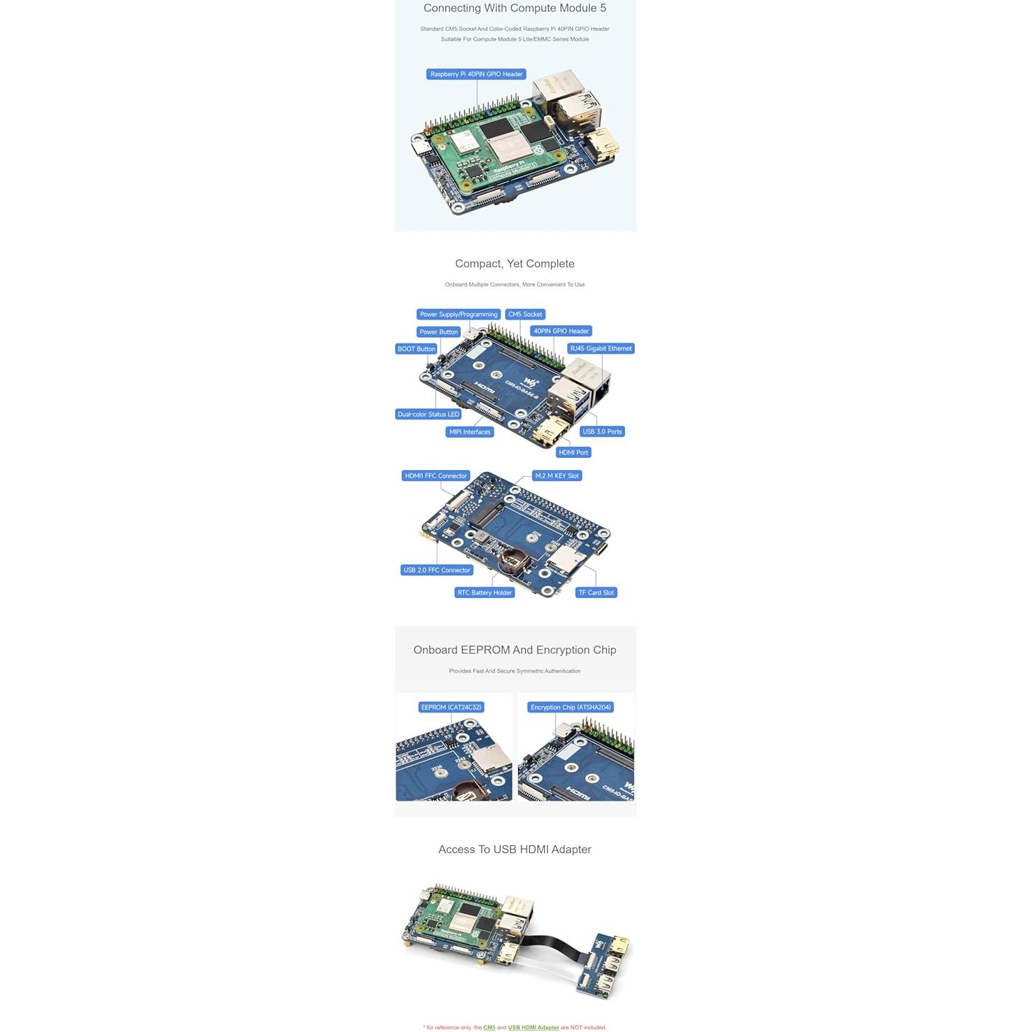 Placa Base Compacta iiunius para Raspberry Pi 5 CM5 con EEPROM