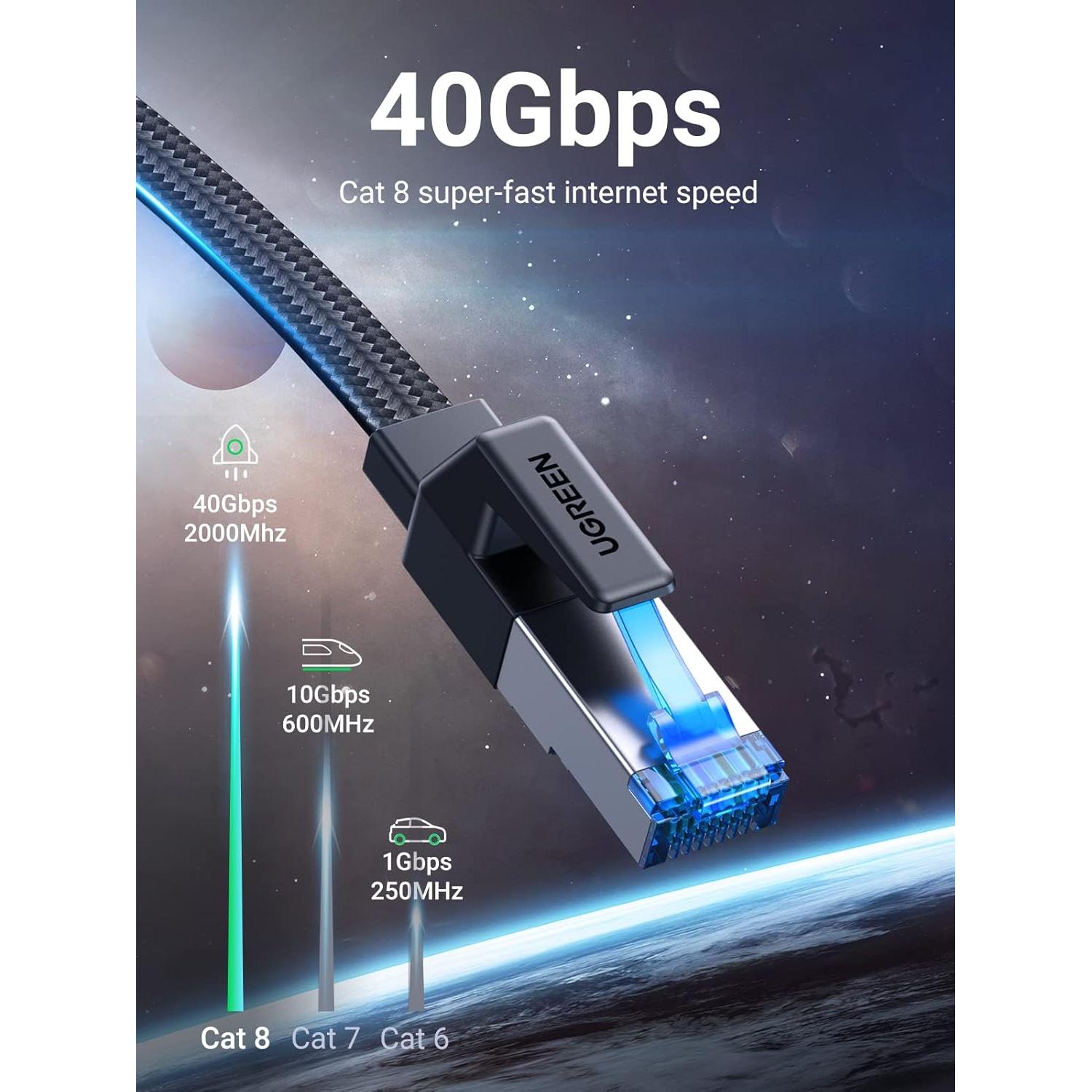 Cable Ethernet UGREEN Cat 8 4 pares 15m 40Gbps 2000MHz