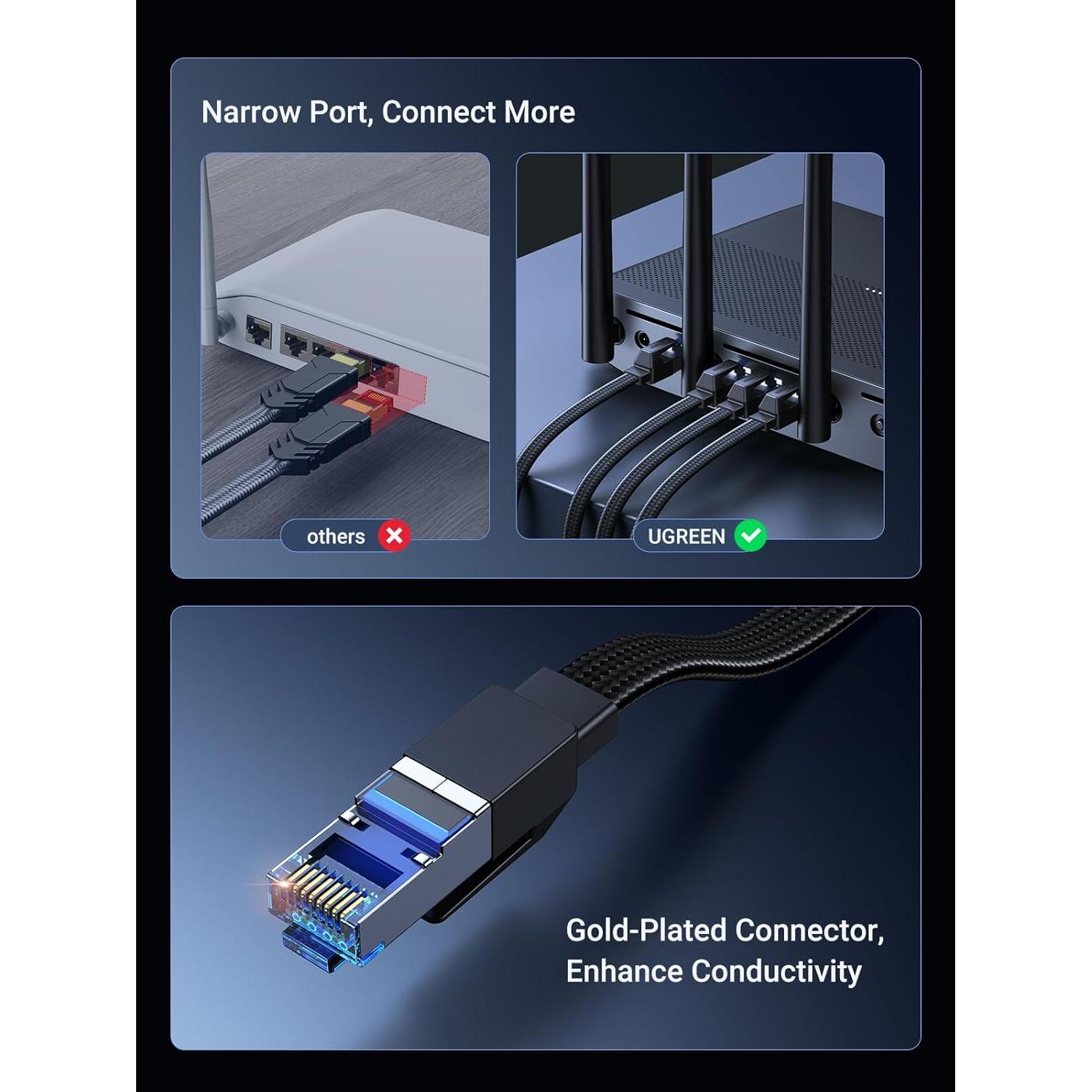 Cable Ethernet UGREEN Cat 8 4 pares 15m 40Gbps 2000MHz